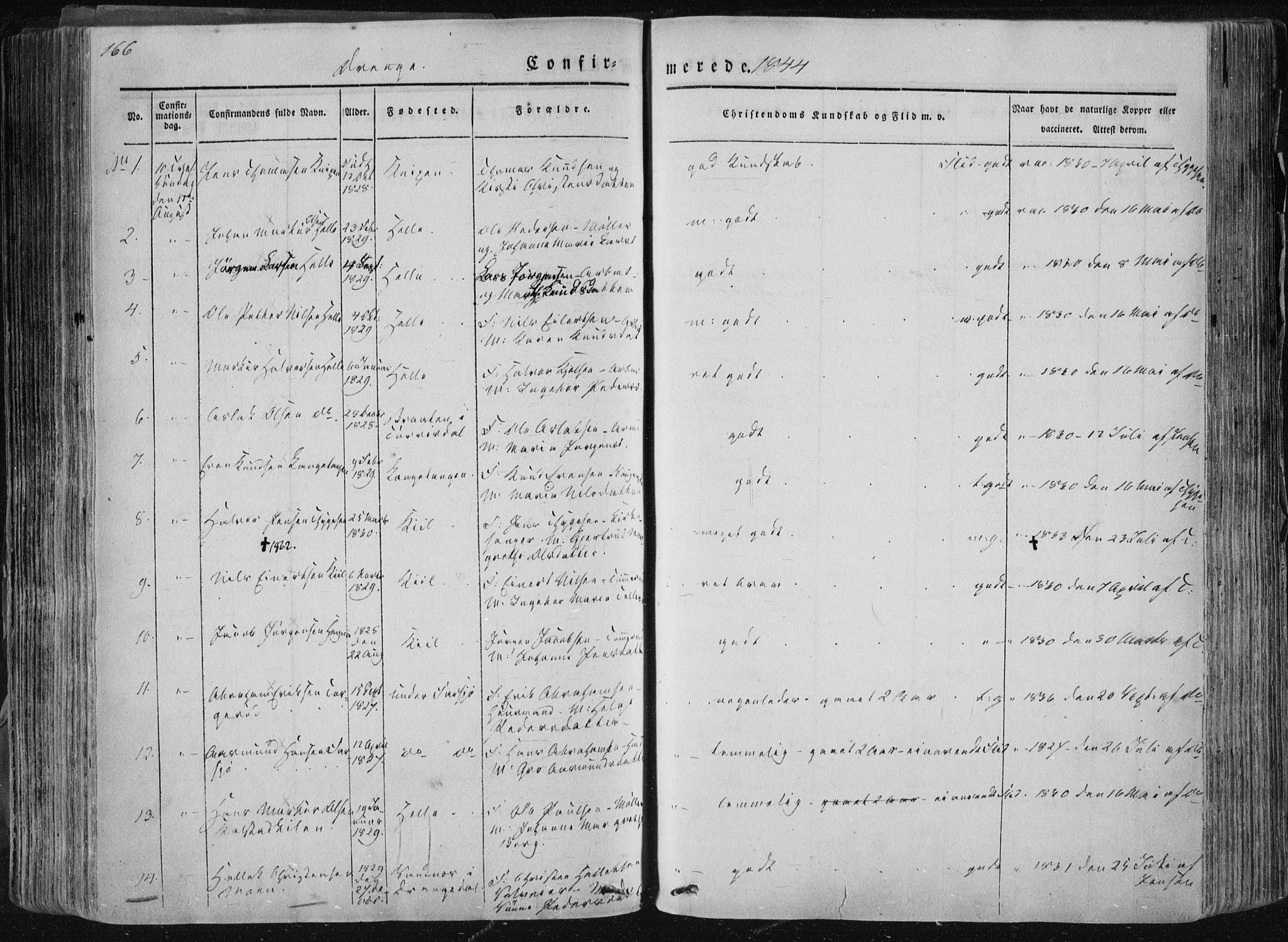 Sannidal kirkebøker, SAKO/A-296/F/Fa/L0007: Parish register (official) no. 7, 1831-1854, p. 166