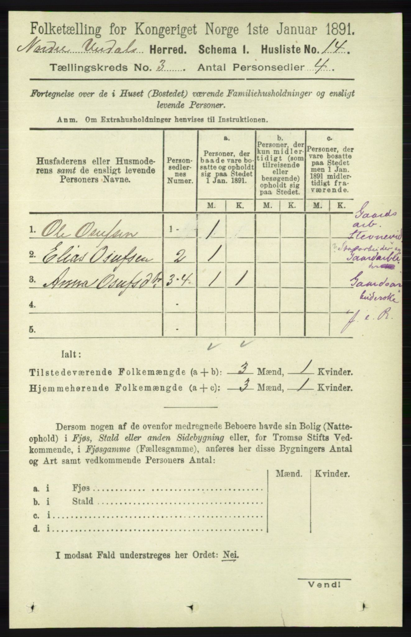 RA, 1891 census for 1028 Nord-Audnedal, 1891, p. 718
