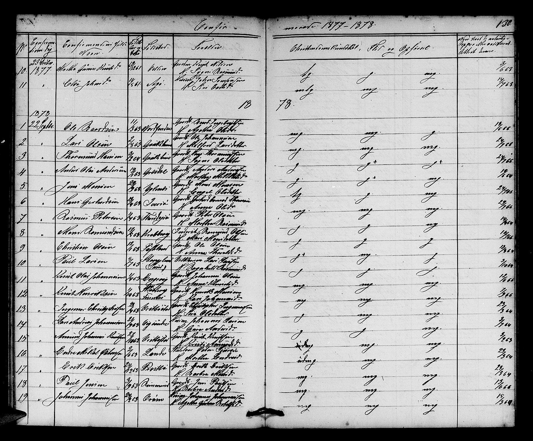 Fitjar sokneprestembete, AV/SAB-A-99926: Parish register (copy) no. A 1, 1864-1886, p. 130