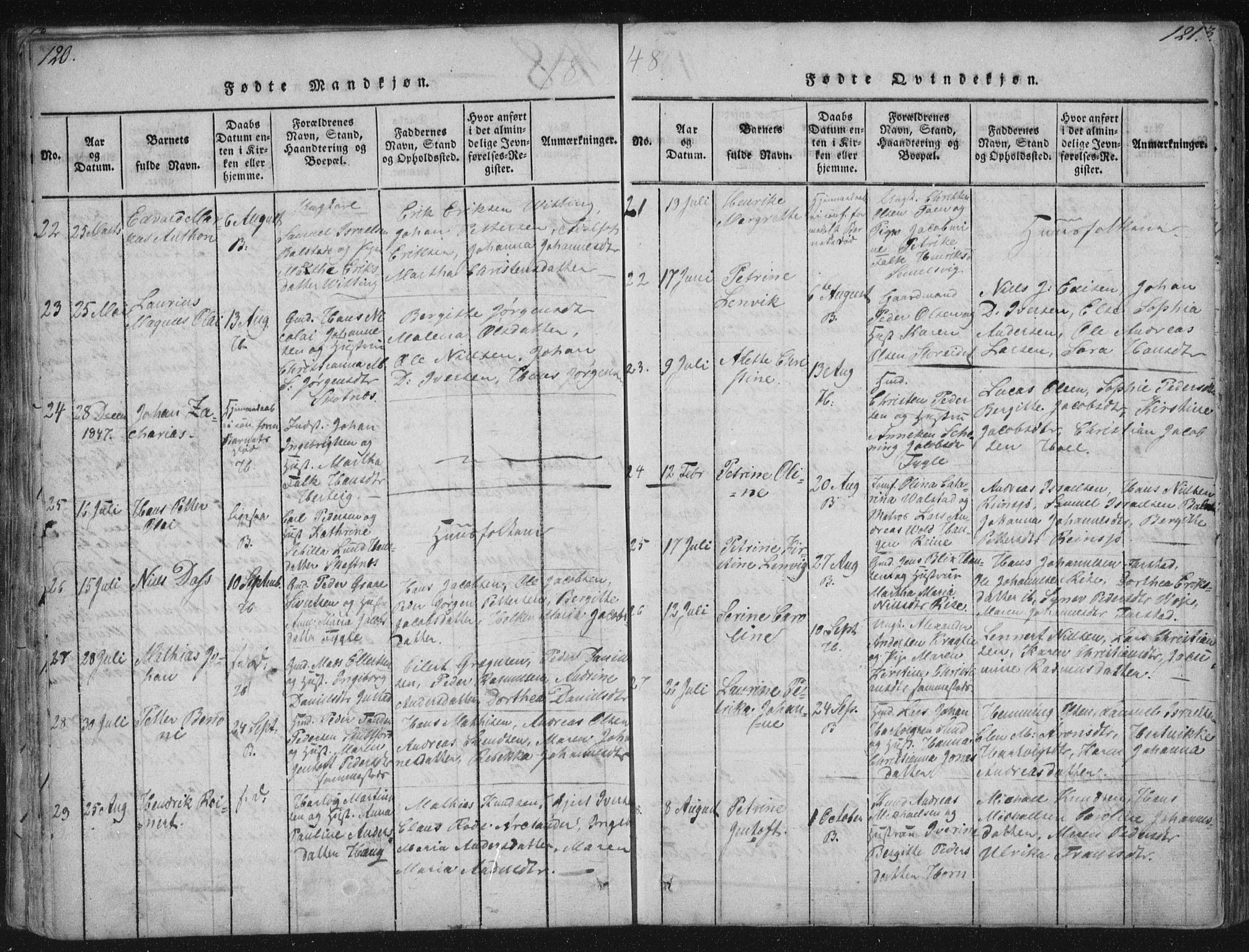 Ministerialprotokoller, klokkerbøker og fødselsregistre - Nordland, AV/SAT-A-1459/881/L1164: Parish register (copy) no. 881C01, 1818-1853, p. 120-121