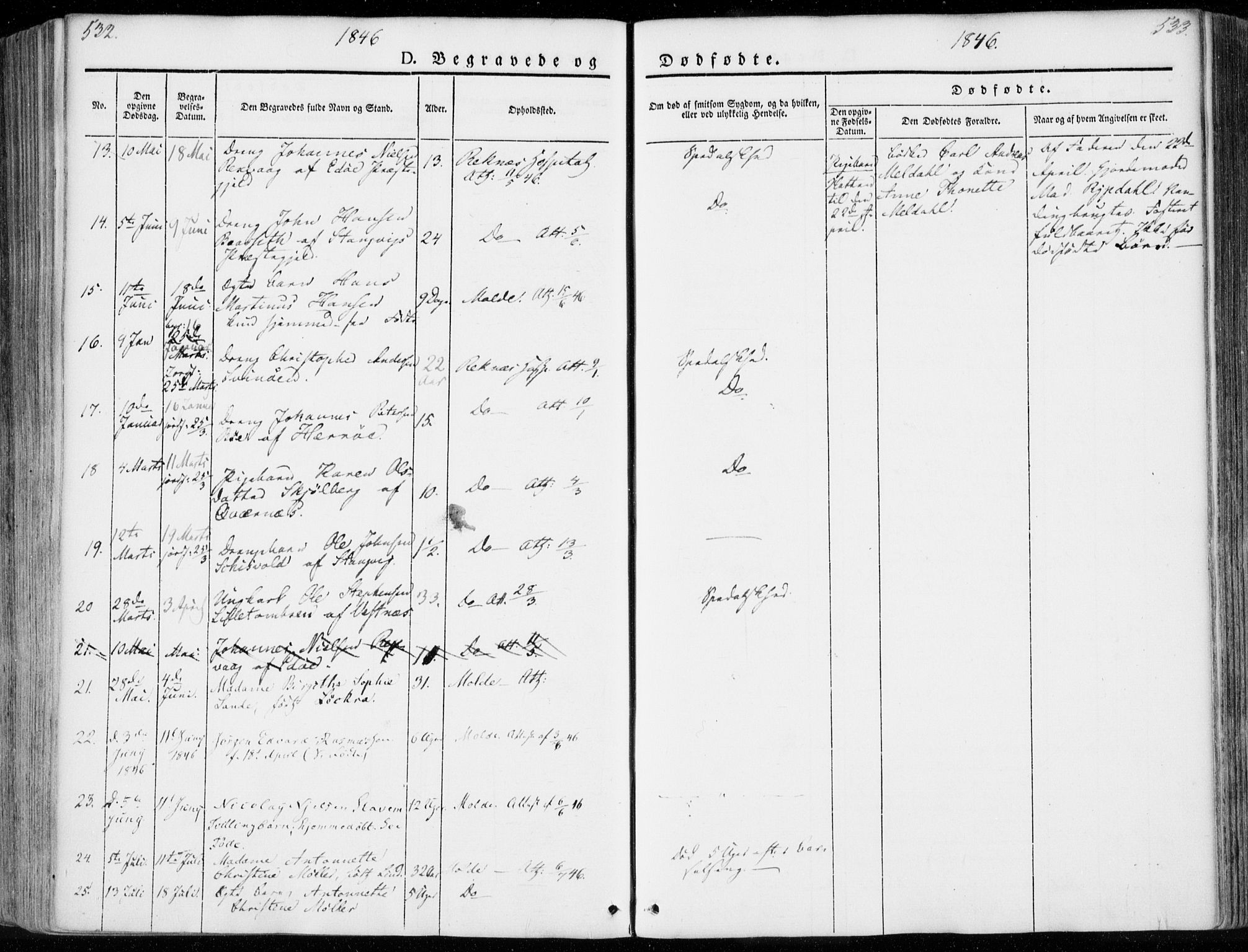 Ministerialprotokoller, klokkerbøker og fødselsregistre - Møre og Romsdal, SAT/A-1454/558/L0689: Parish register (official) no. 558A03, 1843-1872, p. 532-533