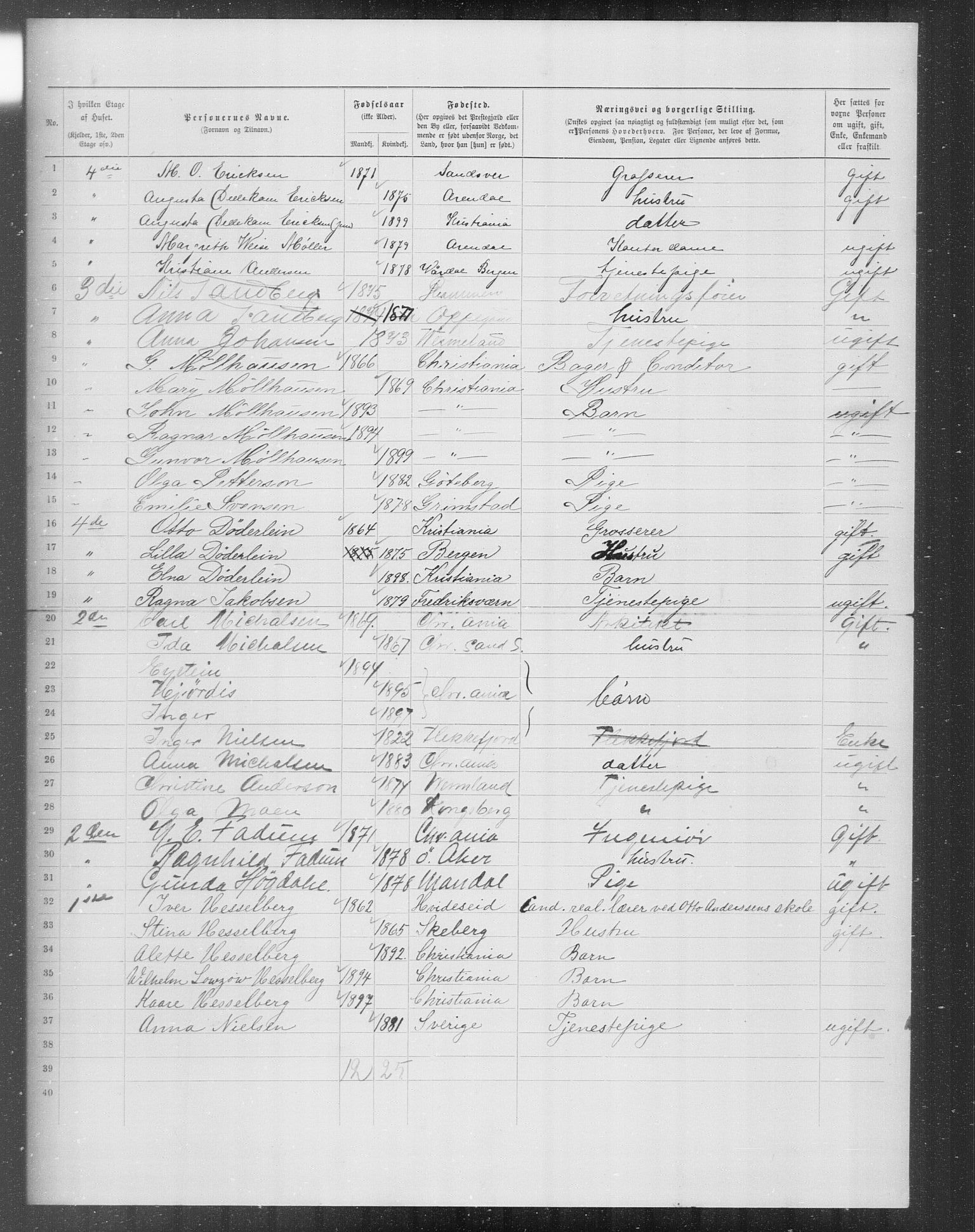 OBA, Municipal Census 1899 for Kristiania, 1899, p. 7753