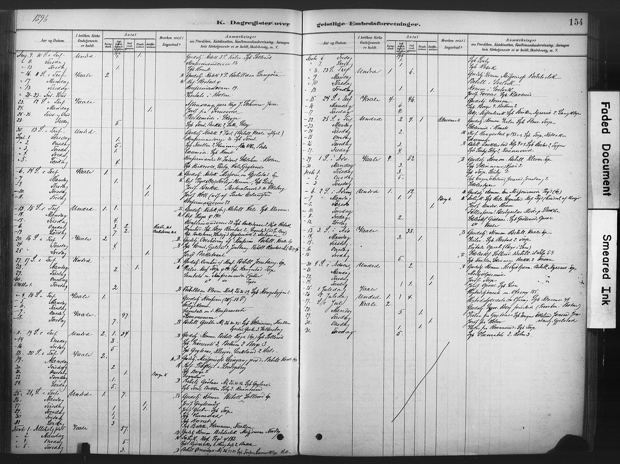 Våle kirkebøker, AV/SAKO-A-334/F/Fb/L0002: Parish register (official) no. II 2, 1878-1907, p. 154