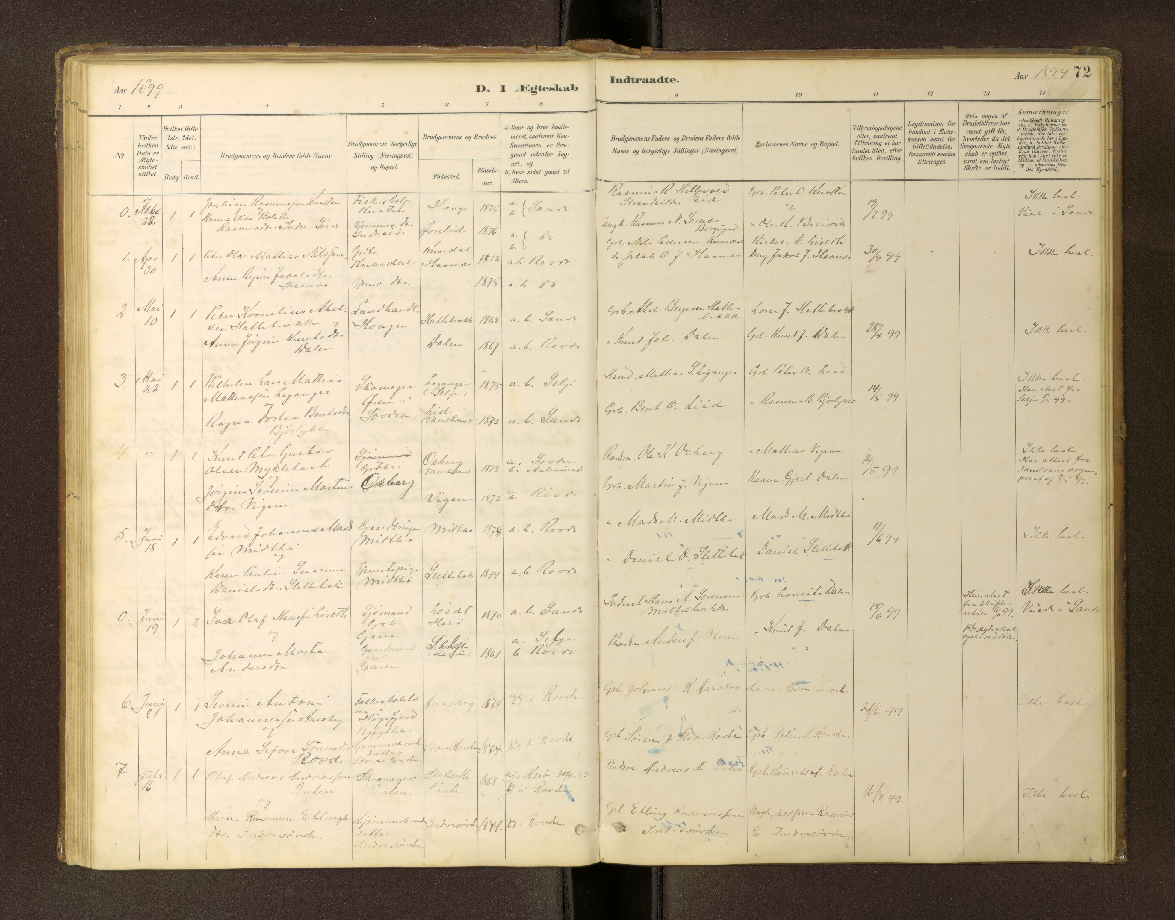 Ministerialprotokoller, klokkerbøker og fødselsregistre - Møre og Romsdal, AV/SAT-A-1454/504/L0060: Parish register (copy) no. 504C02, 1884-1903, p. 72