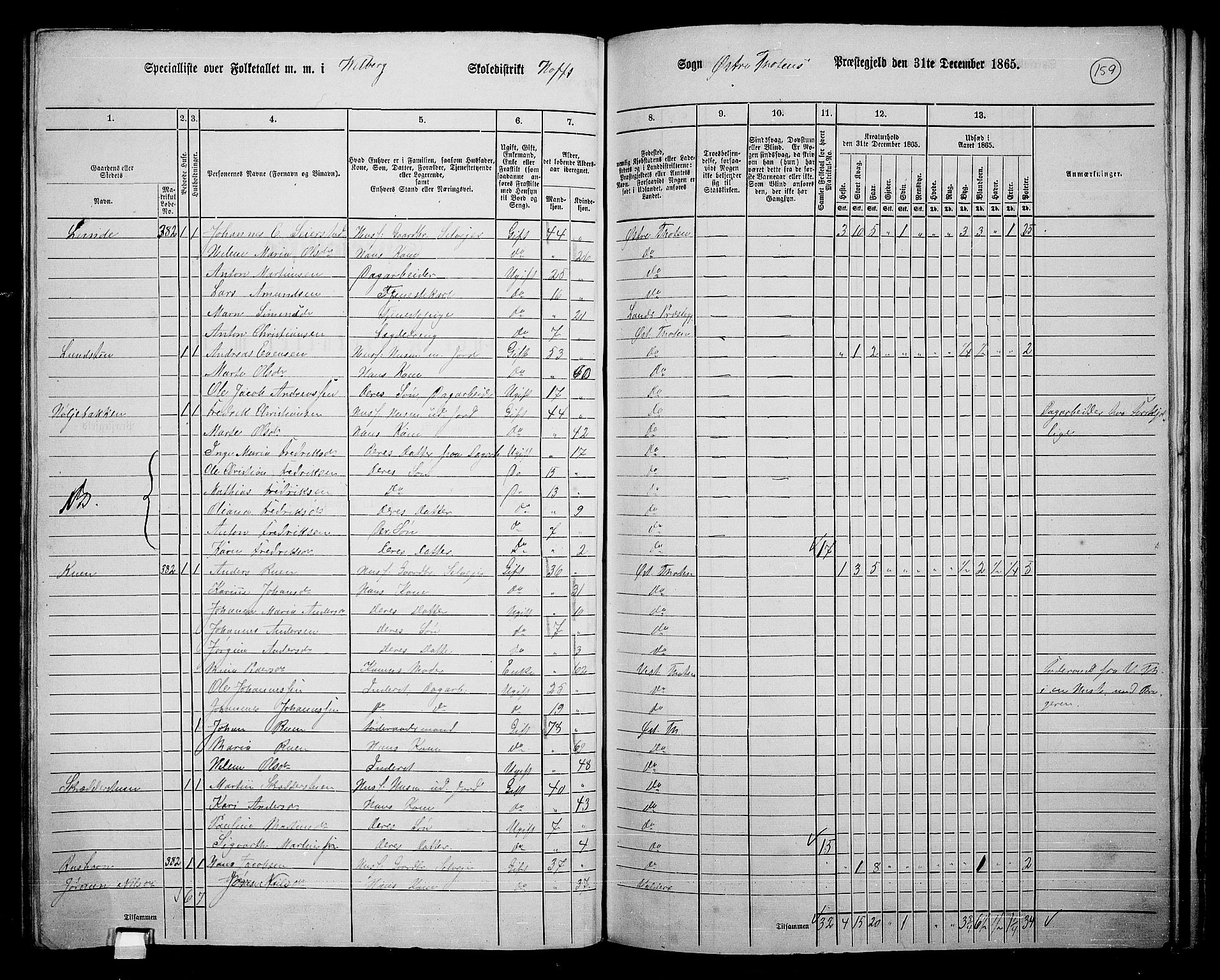 RA, 1865 census for Østre Toten, 1865, p. 273