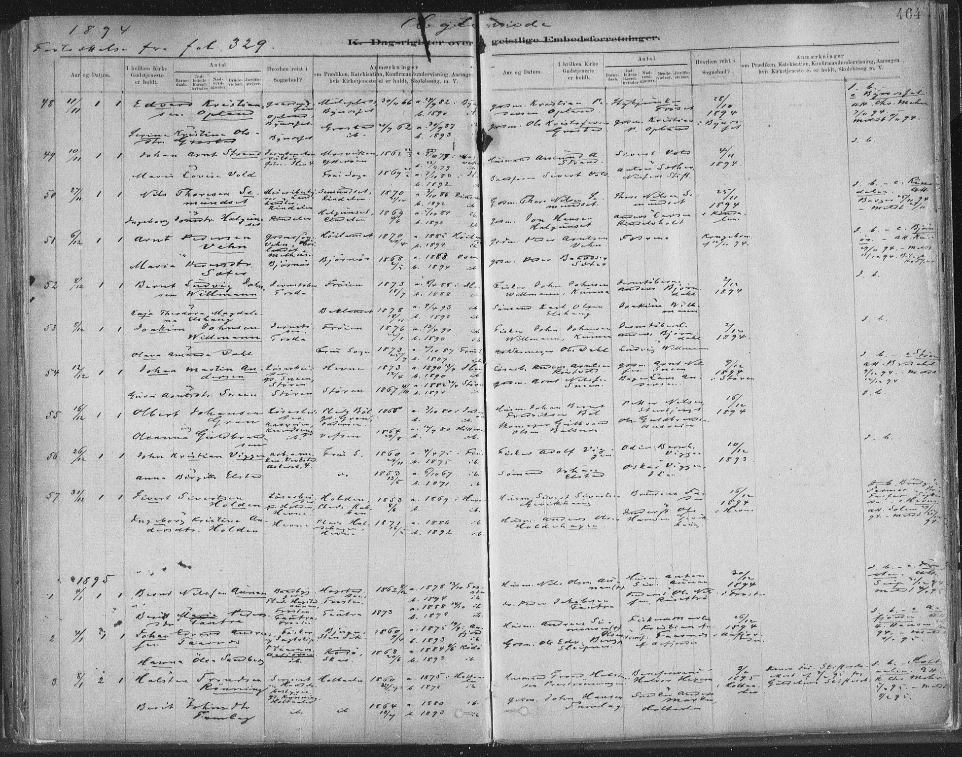 Ministerialprotokoller, klokkerbøker og fødselsregistre - Sør-Trøndelag, AV/SAT-A-1456/603/L0163: Parish register (official) no. 603A02, 1879-1895, p. 464