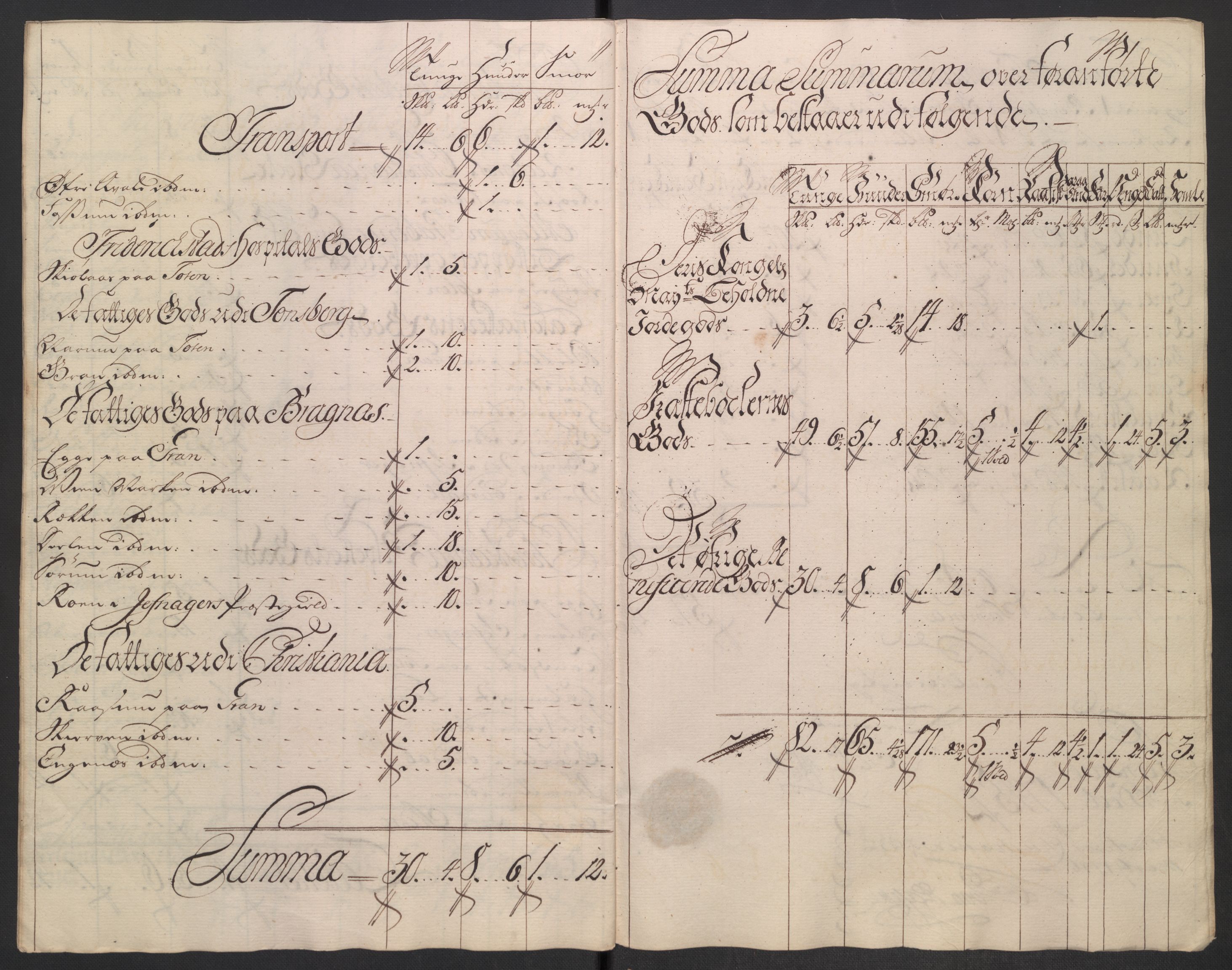 Rentekammeret inntil 1814, Reviderte regnskaper, Fogderegnskap, AV/RA-EA-4092/R18/L1345: Fogderegnskap Hadeland, Toten og Valdres, 1745-1746, p. 247