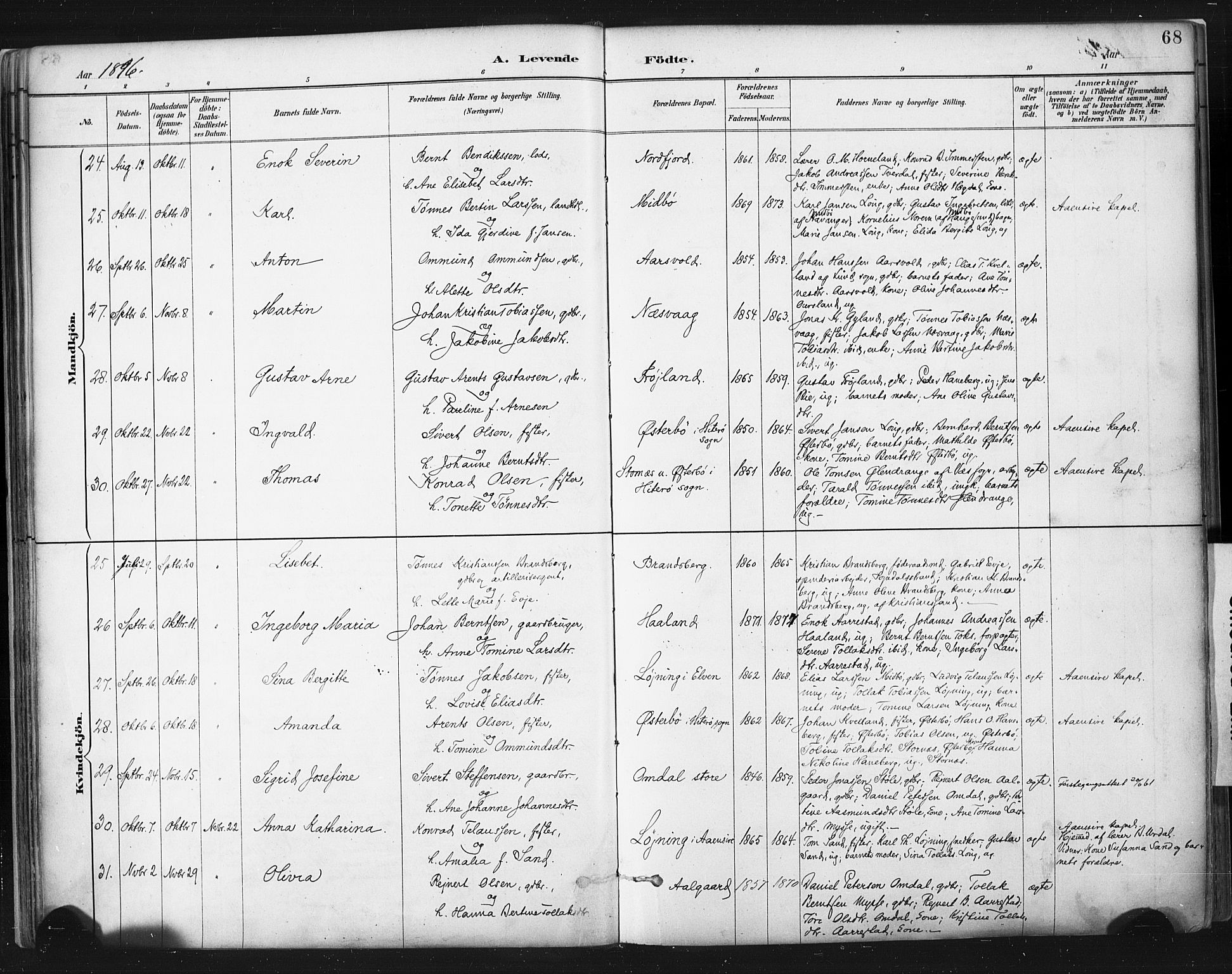 Sokndal sokneprestkontor, AV/SAST-A-101808: Parish register (official) no. A 11.1, 1887-1905, p. 68