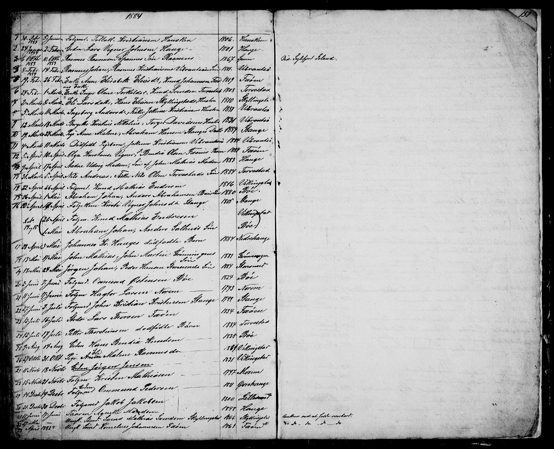 Torvastad sokneprestkontor, SAST/A -101857/H/Ha/Hab/L0003: Parish register (copy) no. B 3, 1850-1900, p. 151
