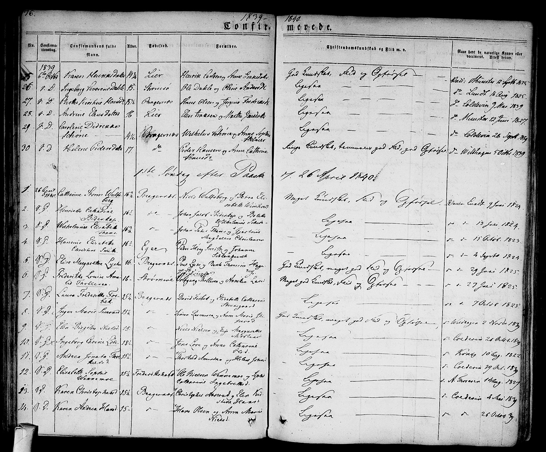 Bragernes kirkebøker, SAKO/A-6/F/Fc/L0001: Parish register (official) no. III 1, 1830-1853, p. 76