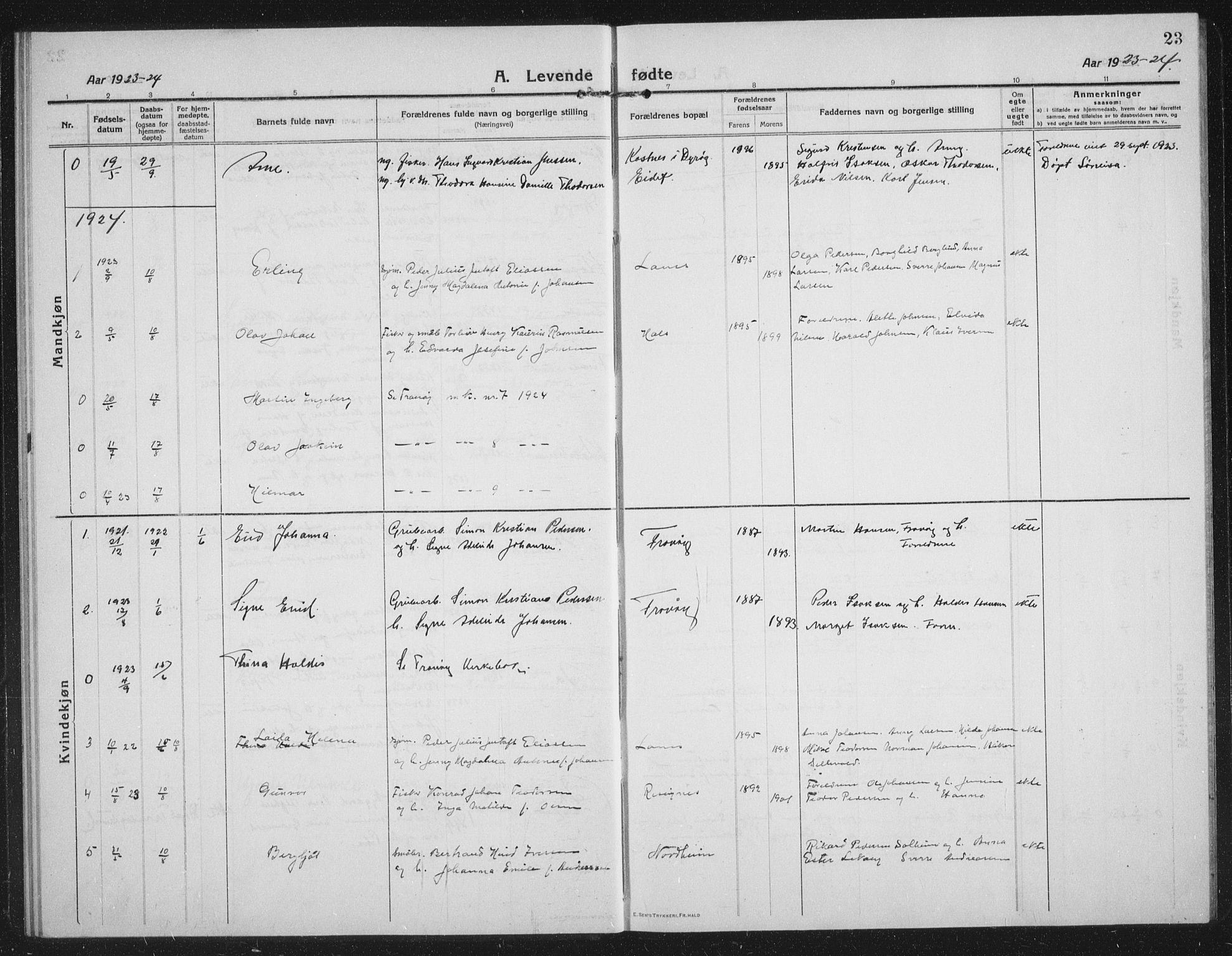 Tranøy sokneprestkontor, AV/SATØ-S-1313/I/Ia/Iab/L0019klokker: Parish register (copy) no. 19, 1914-1940, p. 23