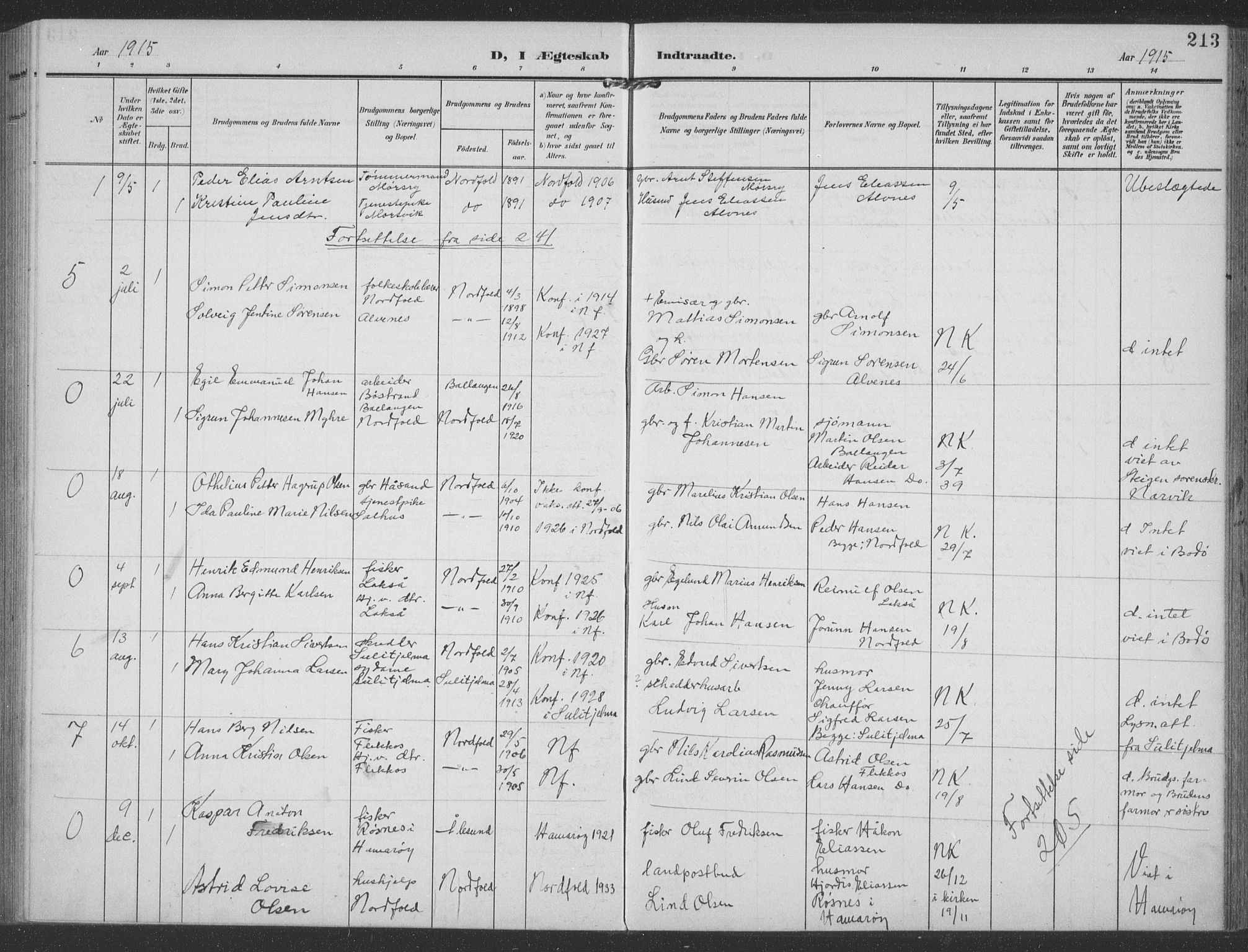 Ministerialprotokoller, klokkerbøker og fødselsregistre - Nordland, SAT/A-1459/858/L0835: Parish register (copy) no. 858C02, 1904-1940, p. 213