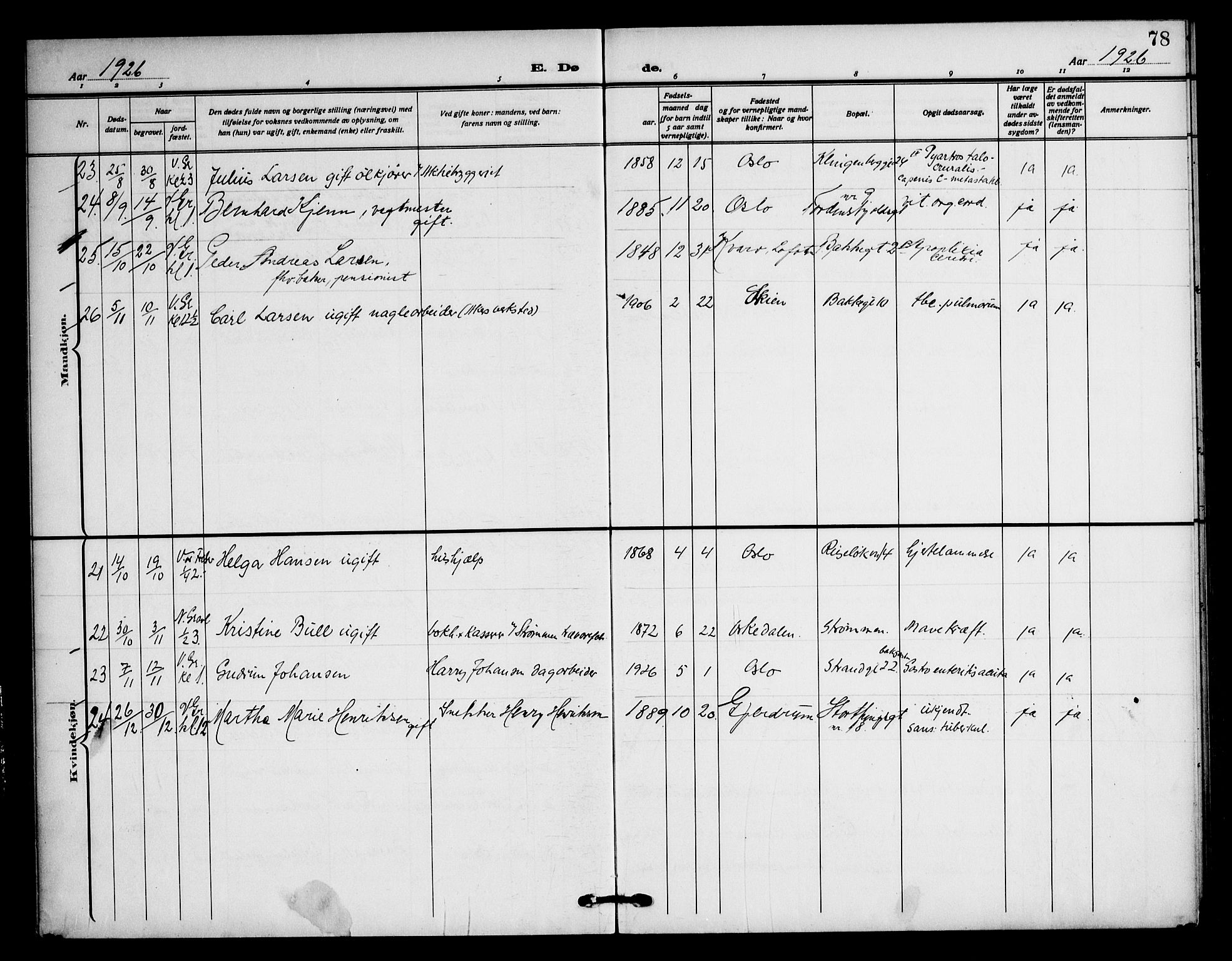 Piperviken prestekontor Kirkebøker, AV/SAO-A-10874/F/L0005: Parish register (official) no. 5, 1911-1949, p. 78