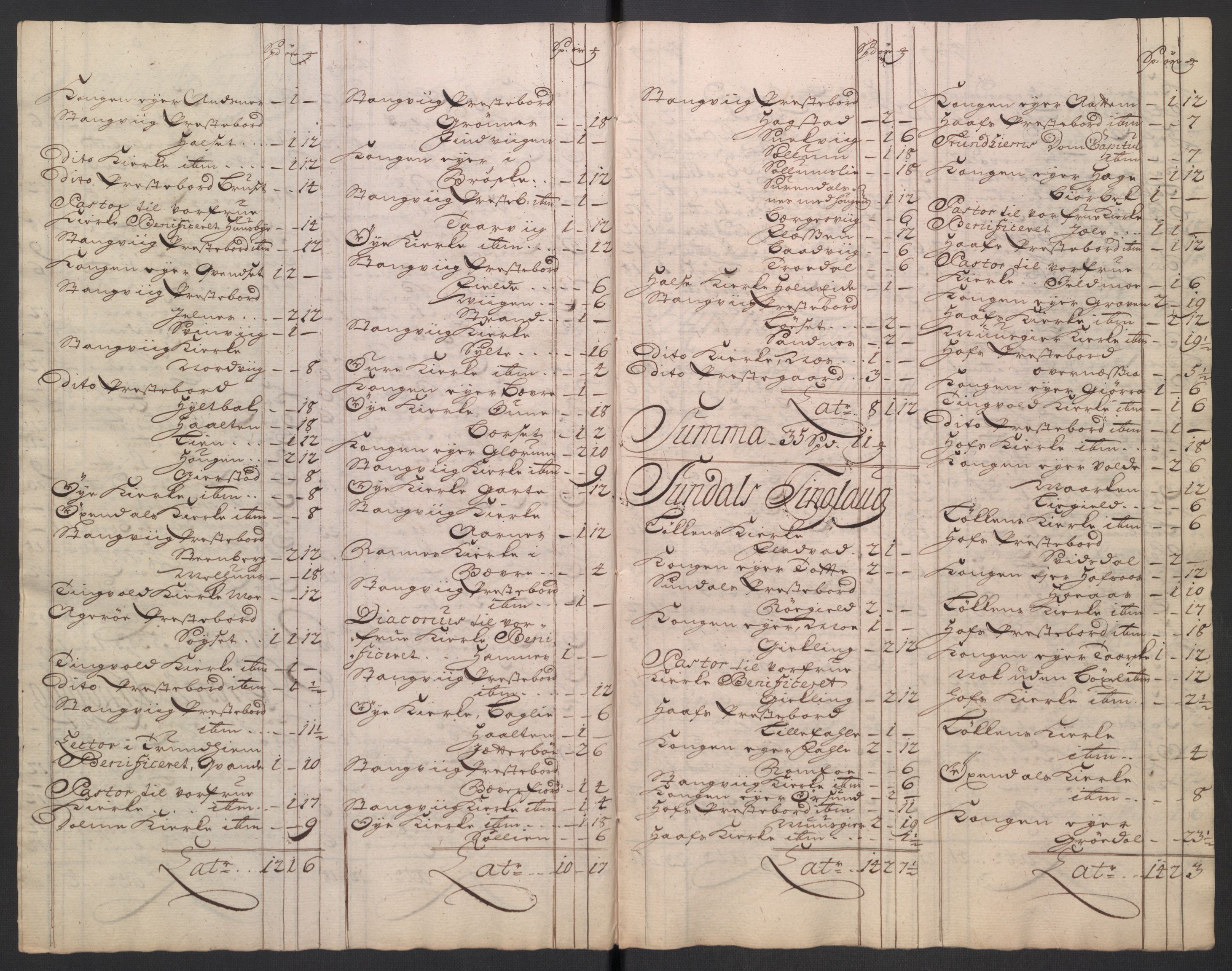 Rentekammeret inntil 1814, Reviderte regnskaper, Fogderegnskap, RA/EA-4092/R56/L3755: Fogderegnskap Nordmøre, 1722, p. 268
