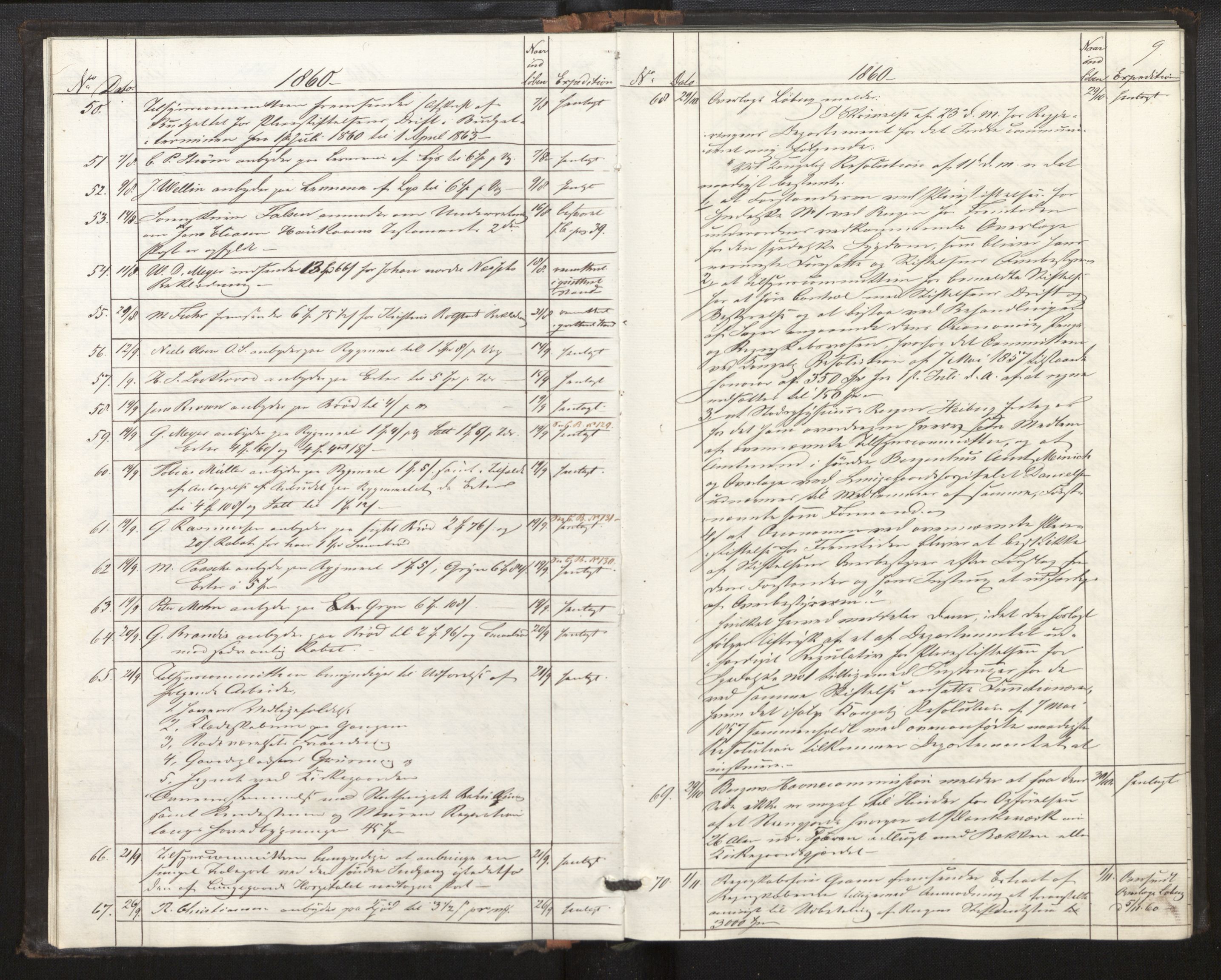 Lepraarkiver - Pleiestiftelsen for spedalske no.1, AV/SAB-A-60601/B.c/L0001: Journal, 1857-1882, p. 8b-9a