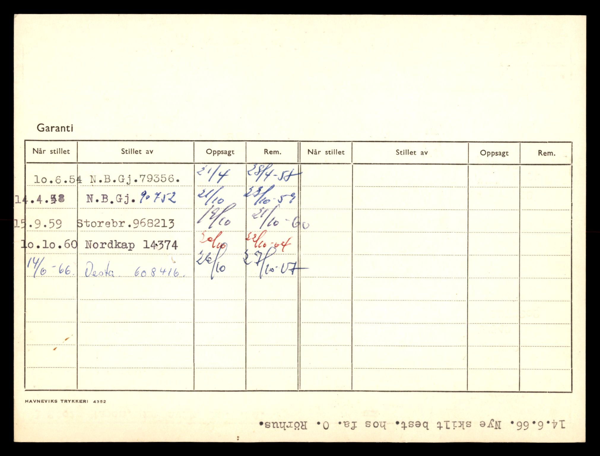 Møre og Romsdal vegkontor - Ålesund trafikkstasjon, AV/SAT-A-4099/F/Fe/L0037: Registreringskort for kjøretøy T 13031 - T 13179, 1927-1998, p. 2538