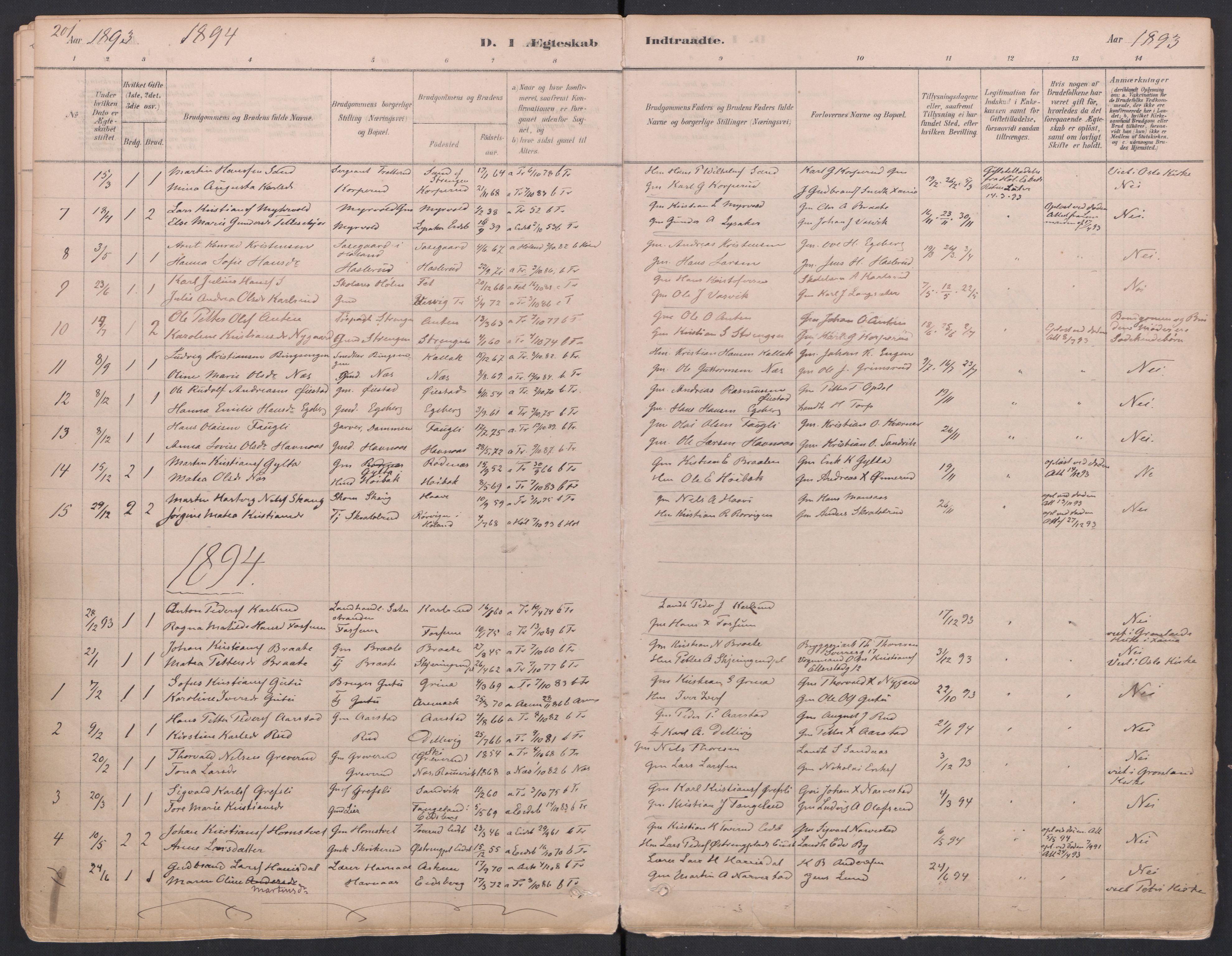 Trøgstad prestekontor Kirkebøker, SAO/A-10925/F/Fa/L0010: Parish register (official) no. I 10, 1878-1898, p. 201