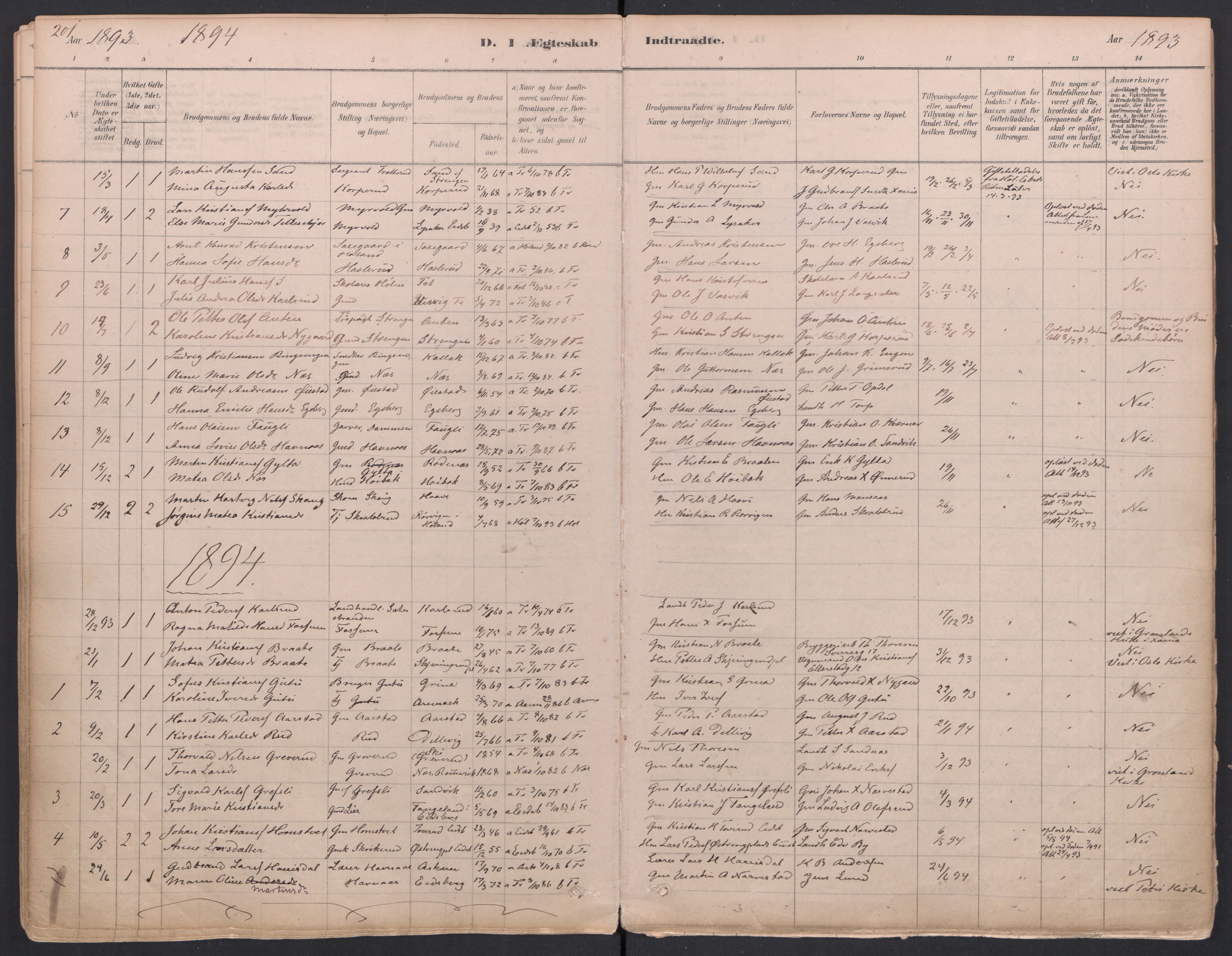 Trøgstad prestekontor Kirkebøker, AV/SAO-A-10925/F/Fa/L0010: Parish register (official) no. I 10, 1878-1898, p. 201