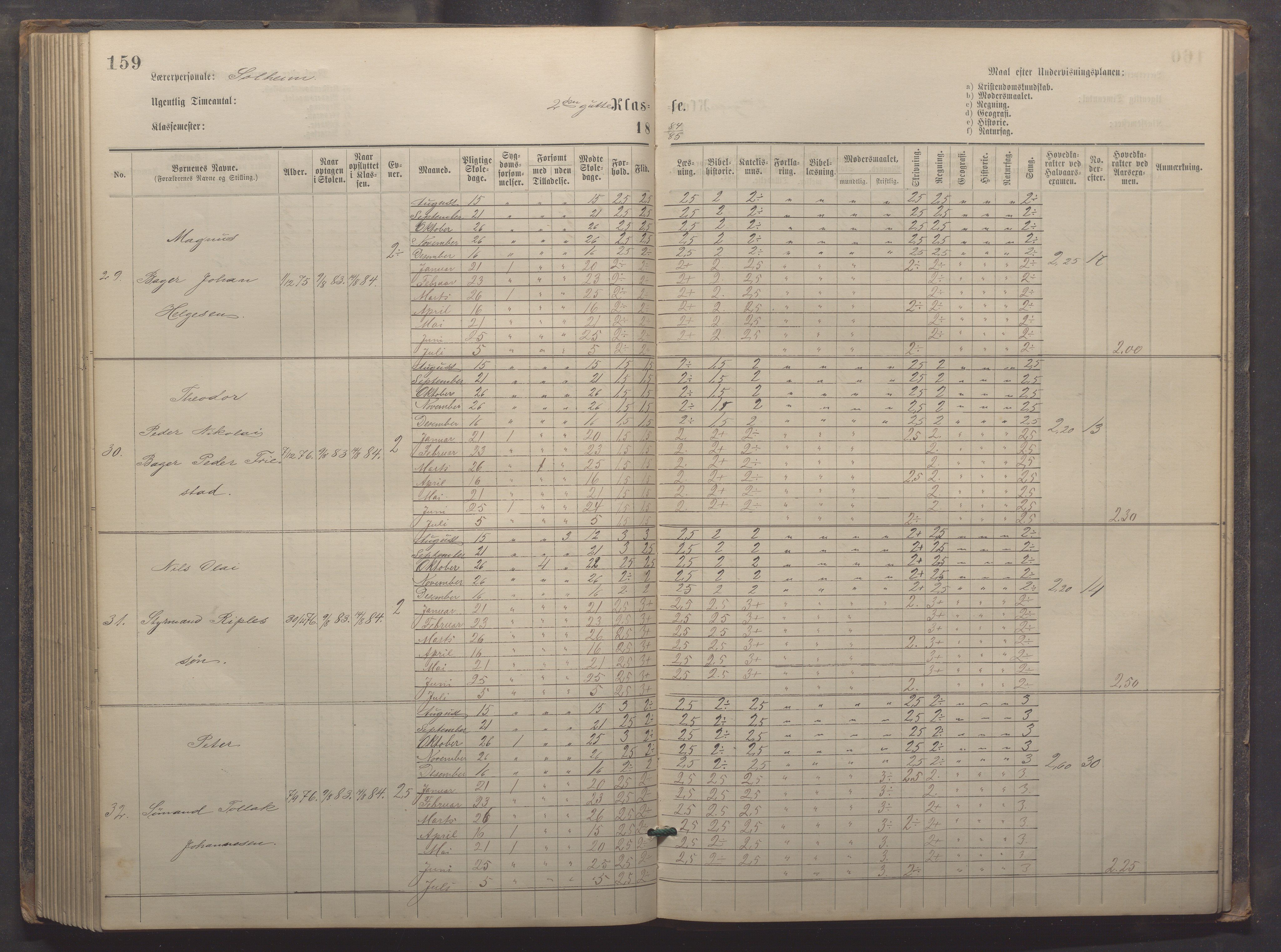 Egersund kommune (Ladested) - Egersund almueskole/folkeskole, IKAR/K-100521/H/L0019: Skoleprotokoll - Almueskolen, 1./2. klasse, 1878-1886, p. 159