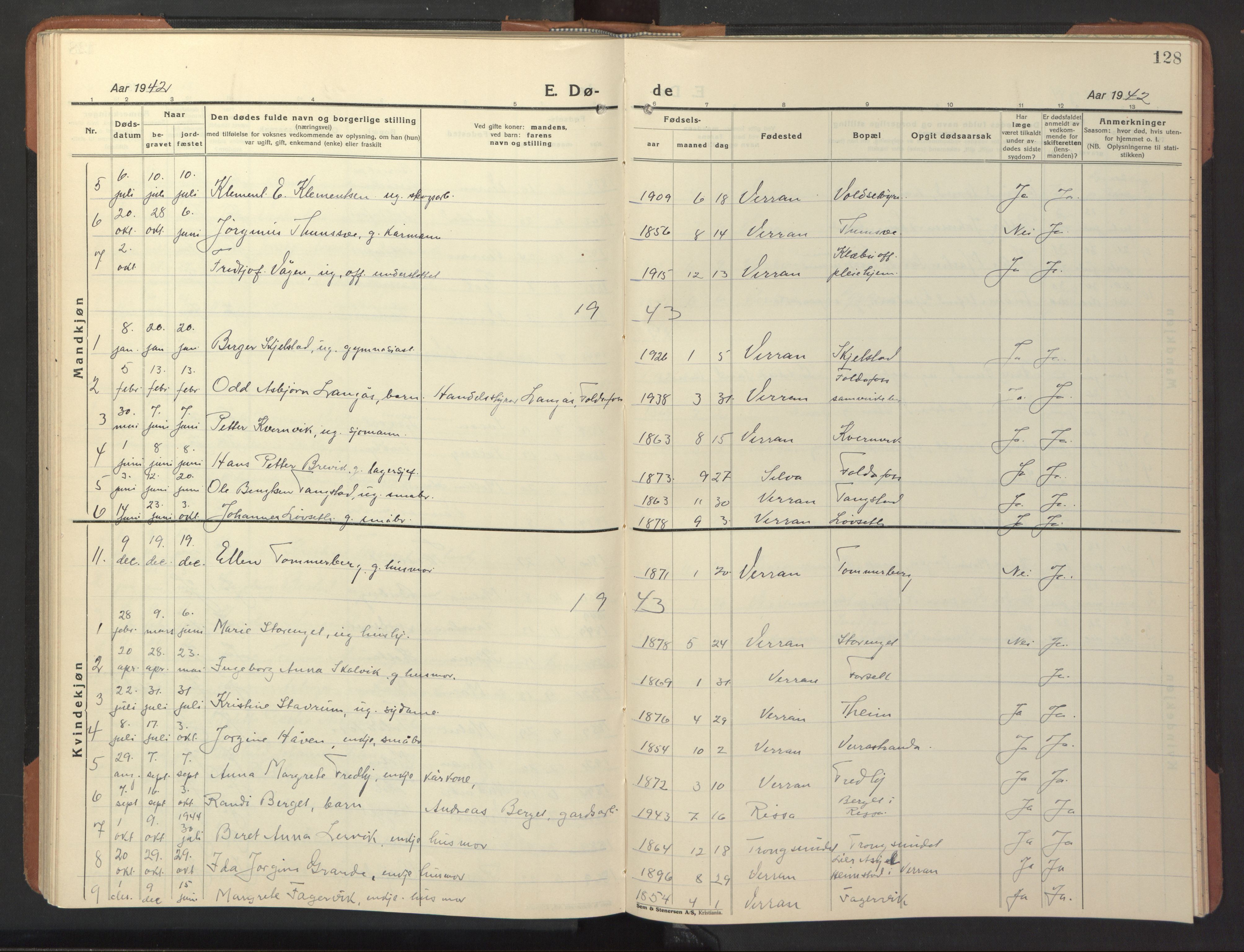 Ministerialprotokoller, klokkerbøker og fødselsregistre - Nord-Trøndelag, SAT/A-1458/744/L0425: Parish register (copy) no. 744C04, 1924-1947, p. 128