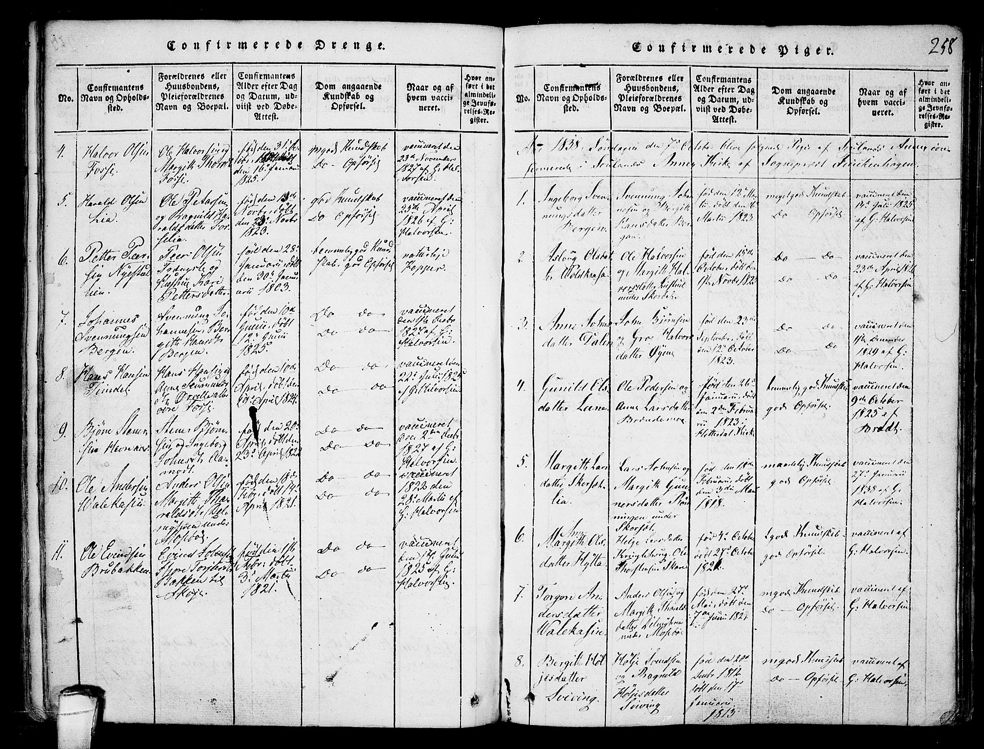 Hjartdal kirkebøker, SAKO/A-270/F/Fb/L0001: Parish register (official) no. II 1, 1815-1843, p. 258