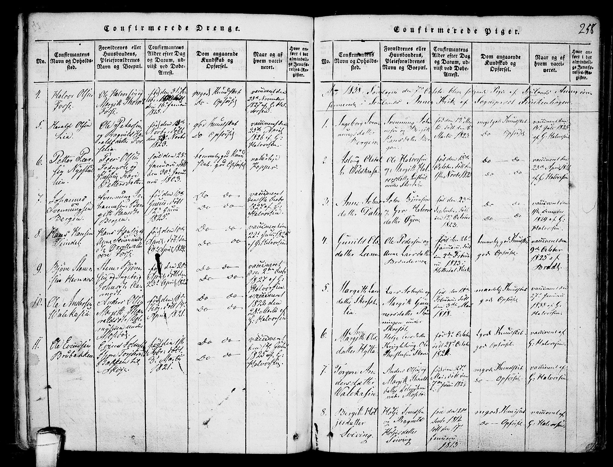 Hjartdal kirkebøker, AV/SAKO-A-270/F/Fb/L0001: Parish register (official) no. II 1, 1815-1843, p. 258