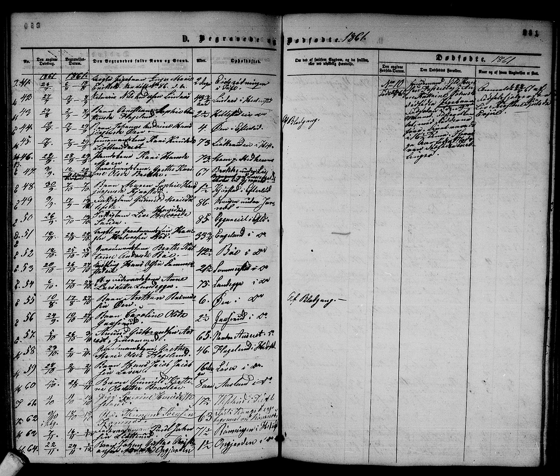 Sandsvær kirkebøker, AV/SAKO-A-244/G/Ga/L0005: Parish register (copy) no. I 5, 1857-1873, p. 281