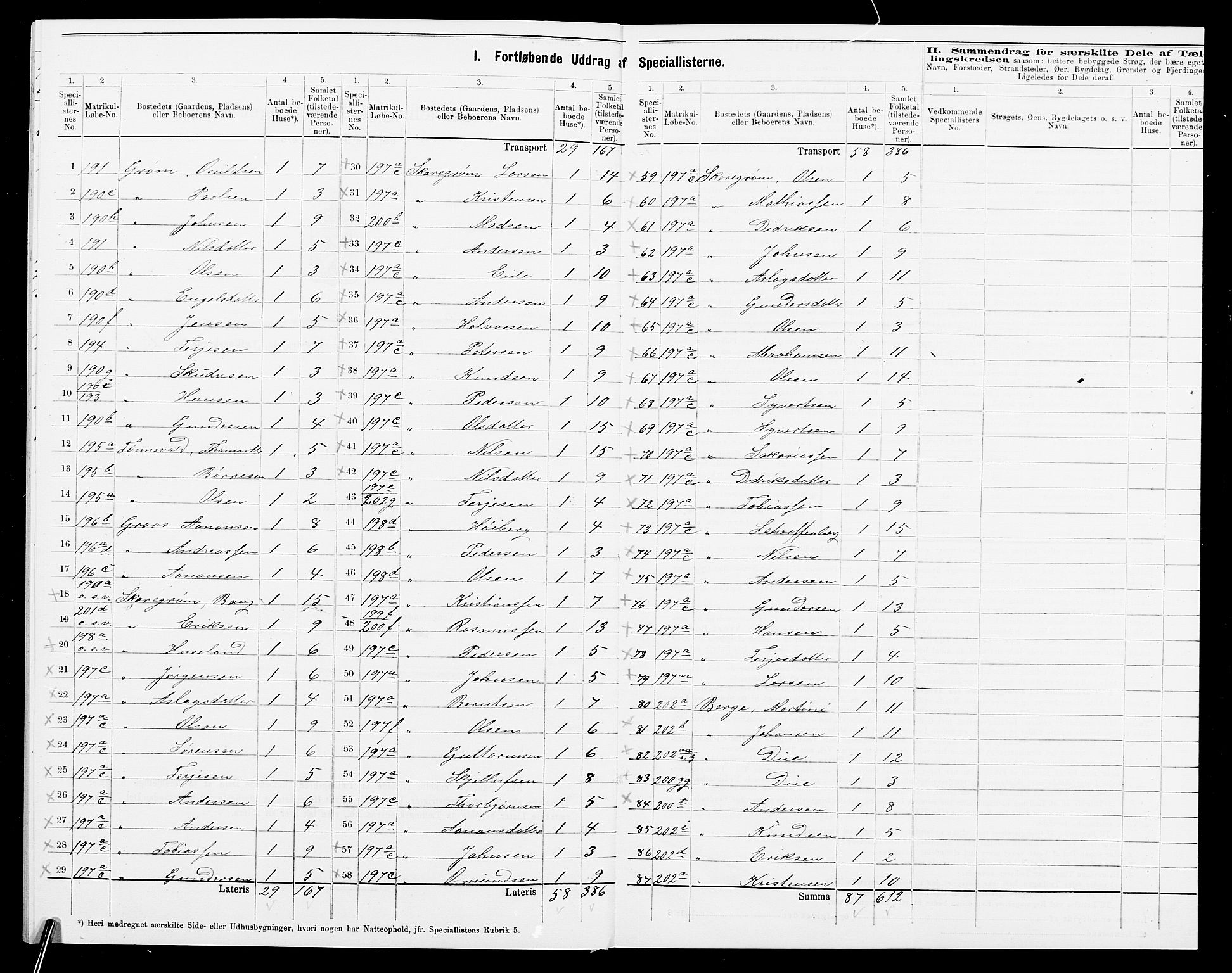 SAK, 1875 census for 0923L Fjære/Fjære, 1875, p. 43