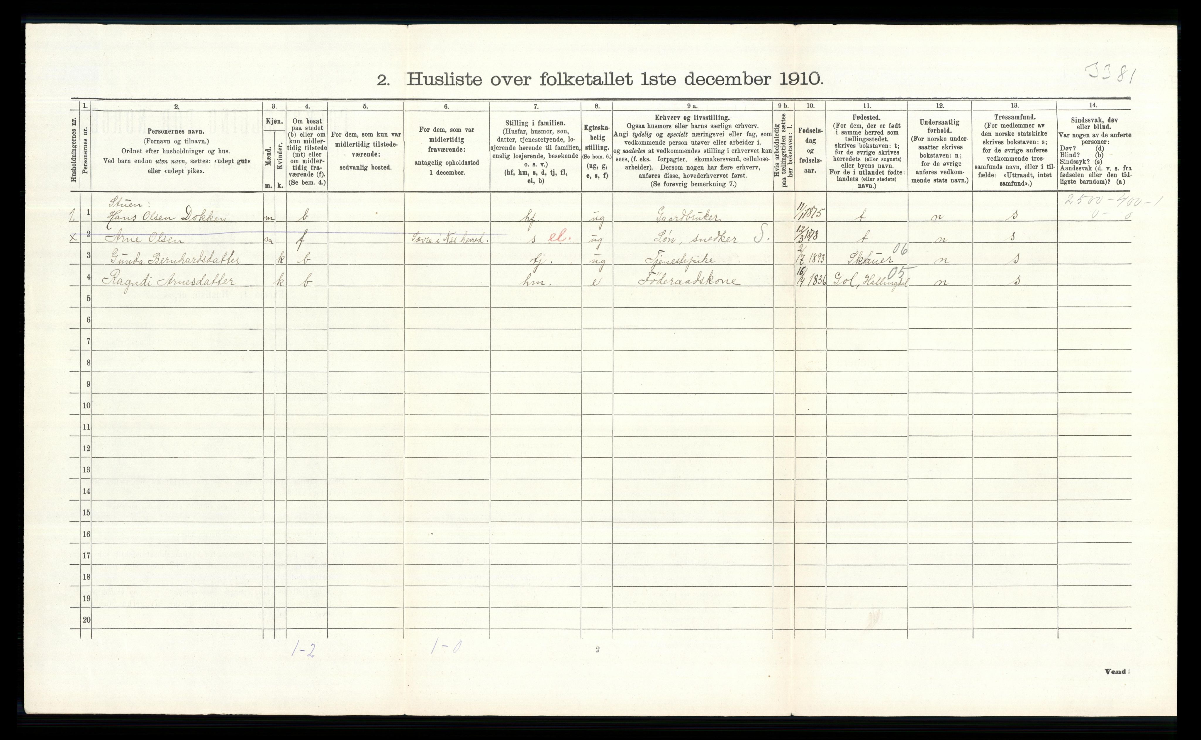 RA, 1910 census for Nes, 1910, p. 147