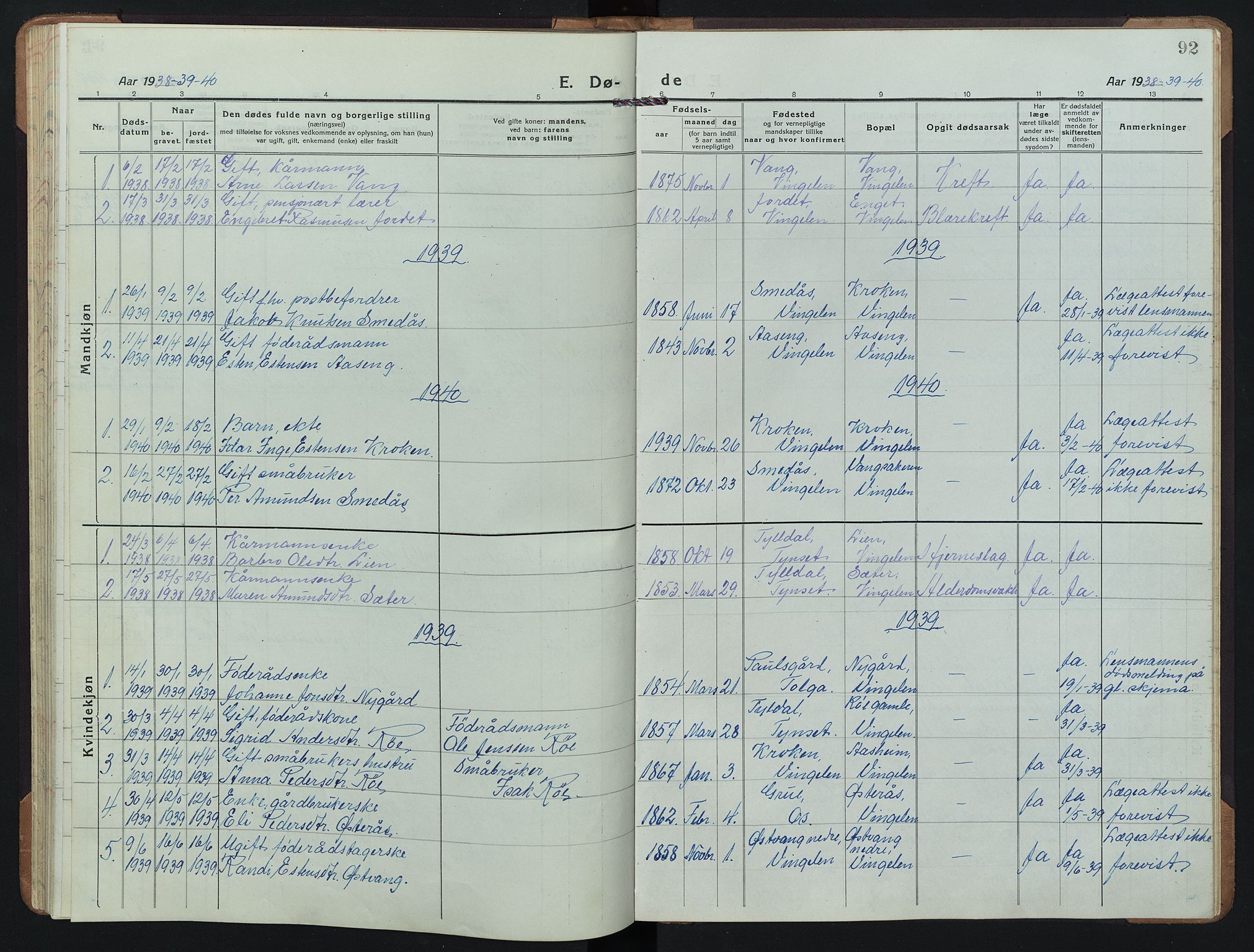 Tolga prestekontor, SAH/PREST-062/L/L0015: Parish register (copy) no. 15, 1919-1946, p. 92