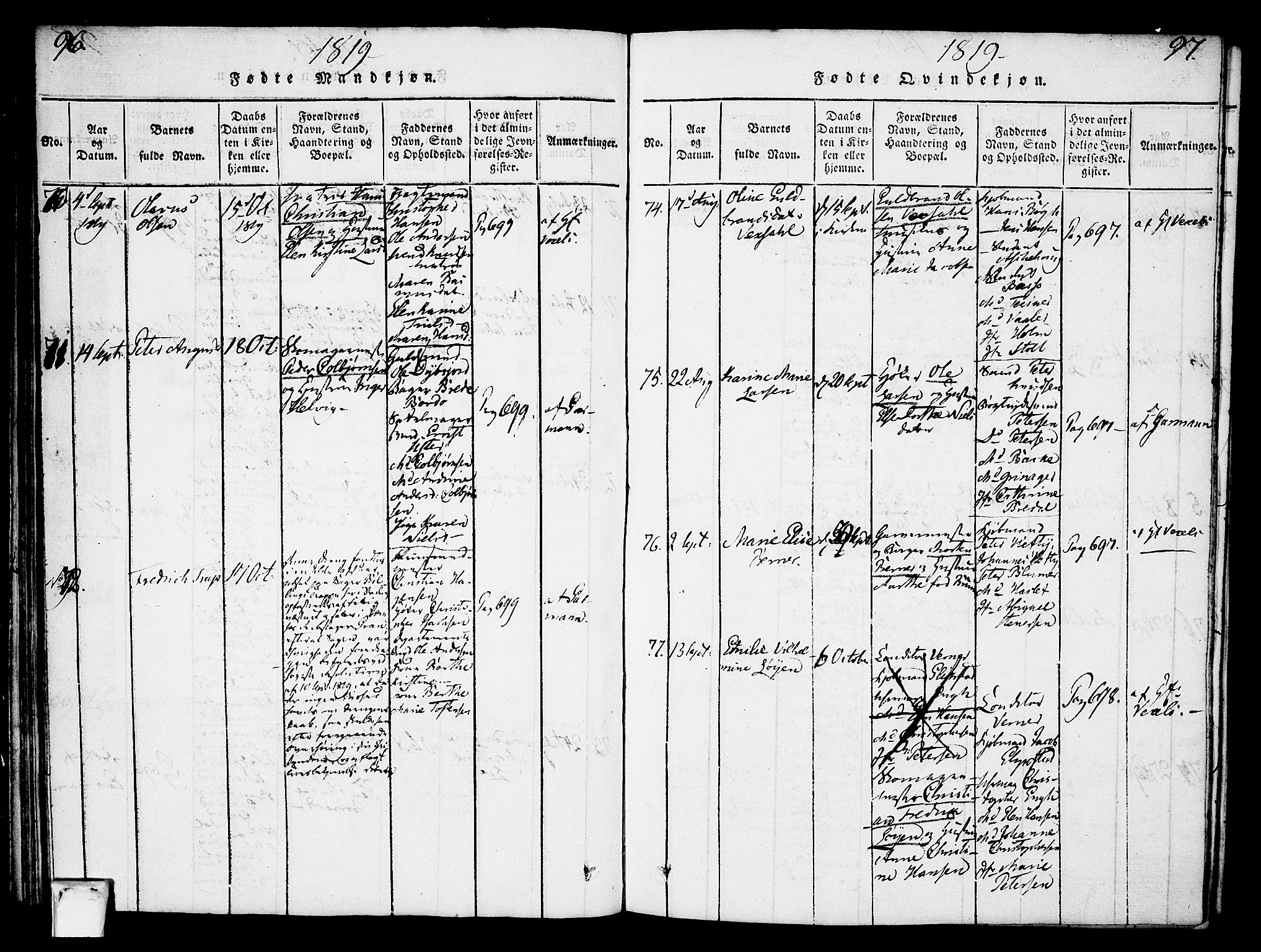 Oslo domkirke Kirkebøker, SAO/A-10752/F/Fa/L0007: Parish register (official) no. 7, 1817-1824, p. 96-97