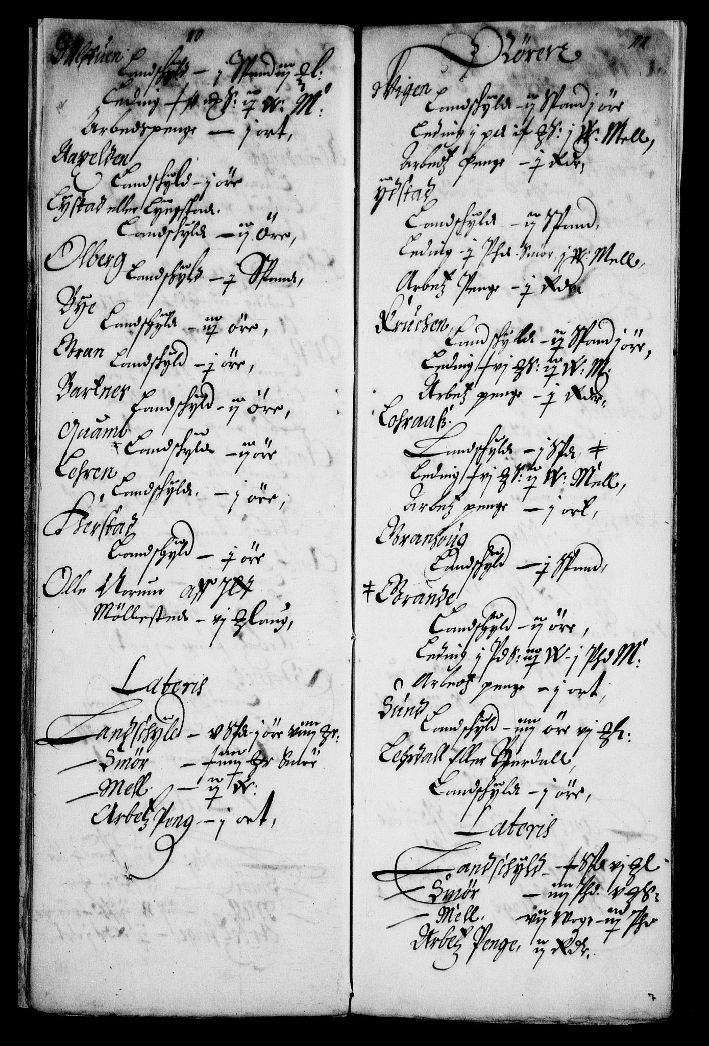 Rentekammeret inntil 1814, Realistisk ordnet avdeling, AV/RA-EA-4070/On/L0006: [Jj 7]: Jordebøker og dokumenter over det sekulariserte kirke- og klostergodset:, 1658-1682, p. 8