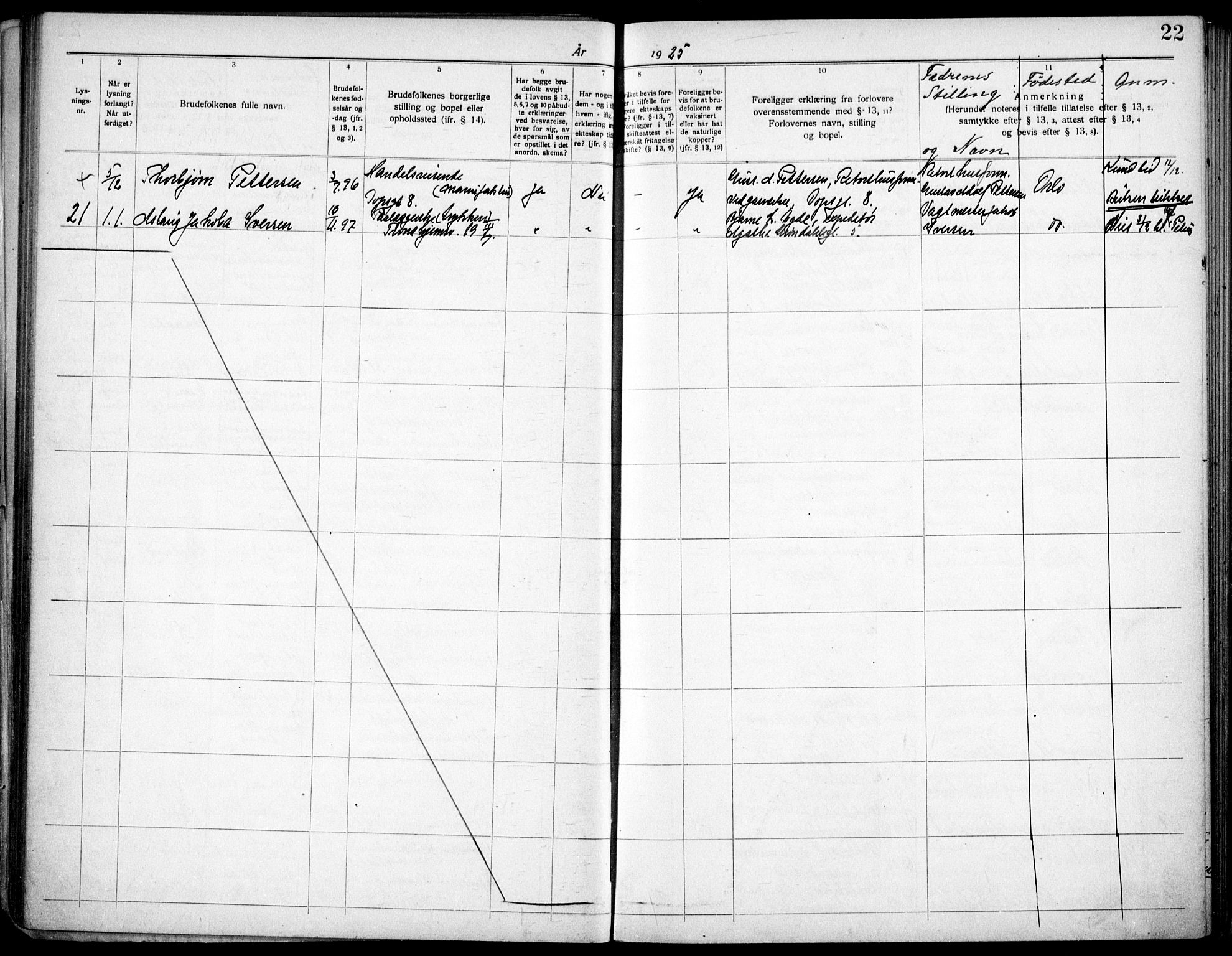 Matteus prestekontor Kirkebøker, AV/SAO-A-10870/H/Ha/L0001: Banns register no. 1, 1919-1937, p. 22