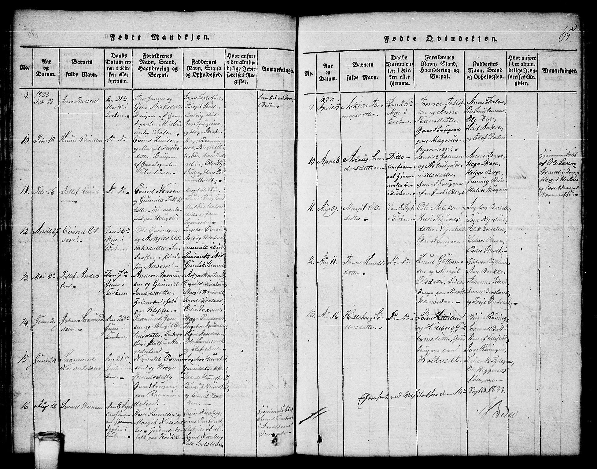 Kviteseid kirkebøker, SAKO/A-276/G/Gb/L0001: Parish register (copy) no. II 1, 1815-1842, p. 65