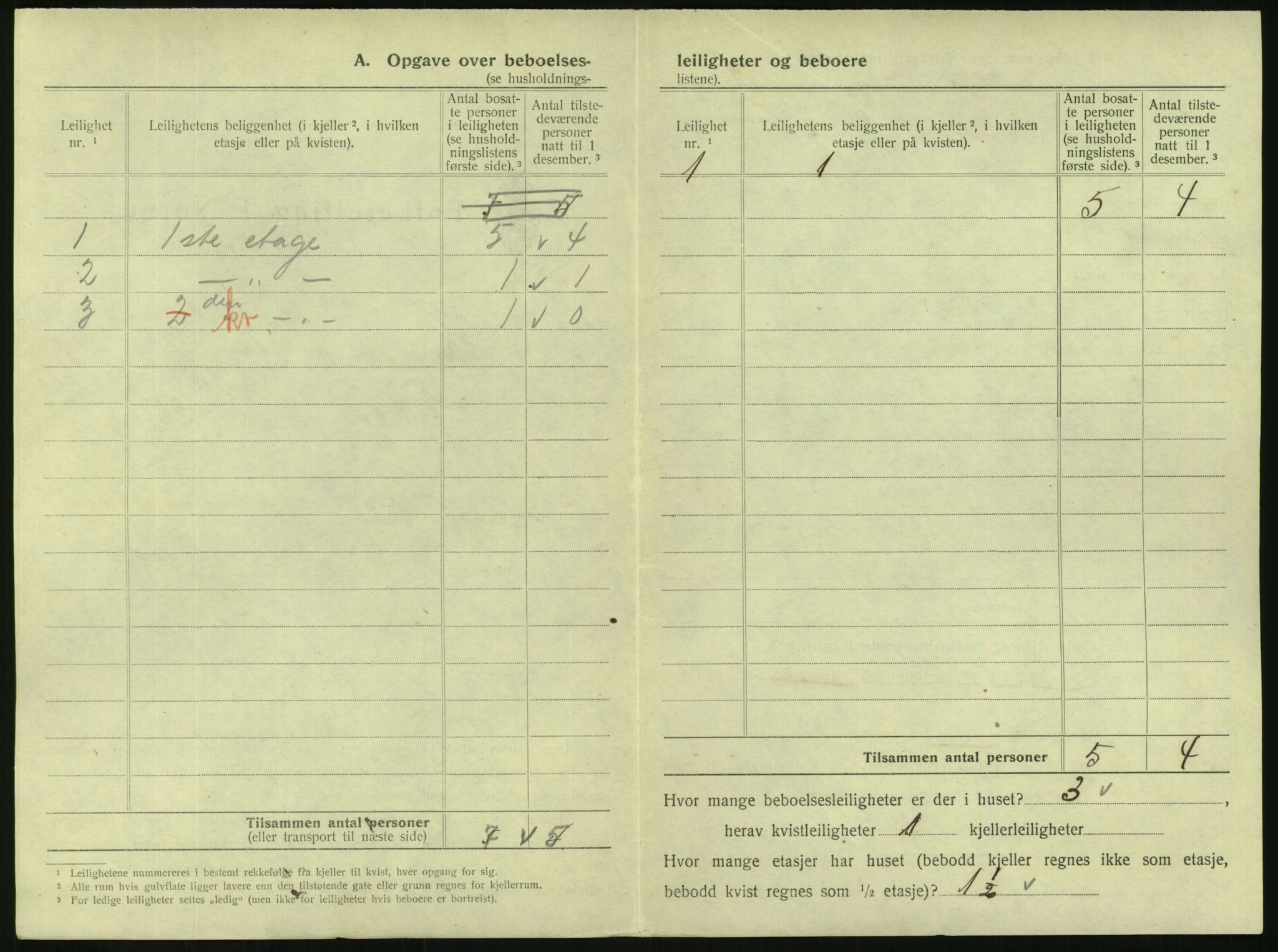 SAKO, 1920 census for Svelvik, 1920, p. 116