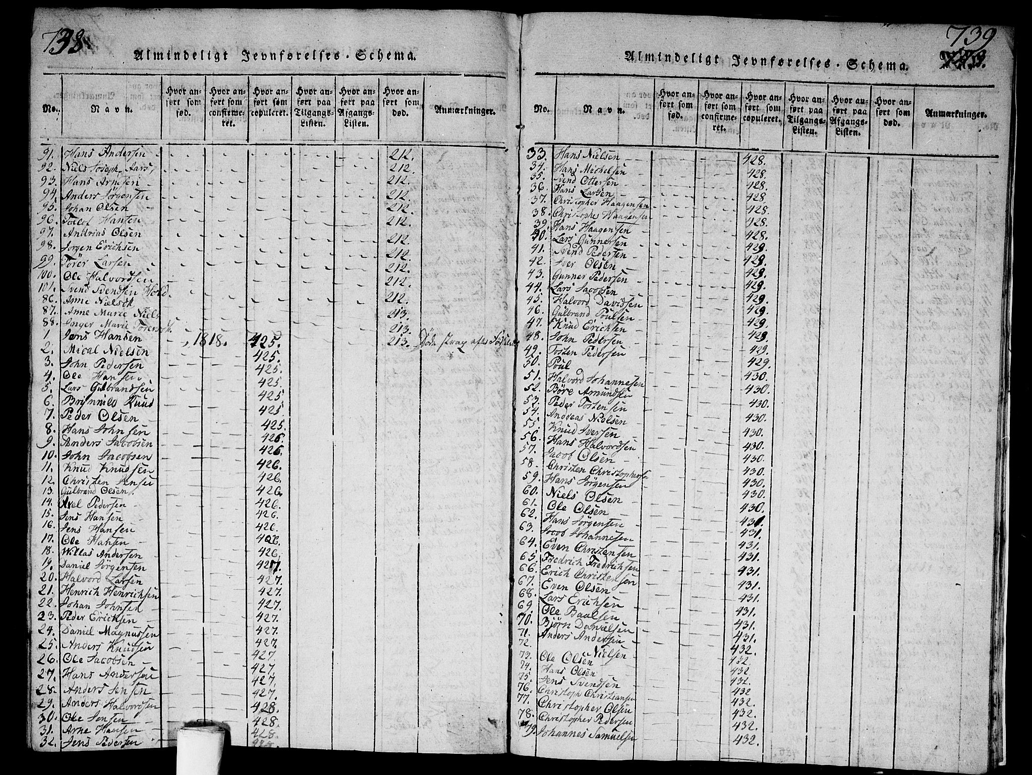 Aker prestekontor kirkebøker, AV/SAO-A-10861/G/L0002: Parish register (copy) no. 2, 1815-1819, p. 738-739