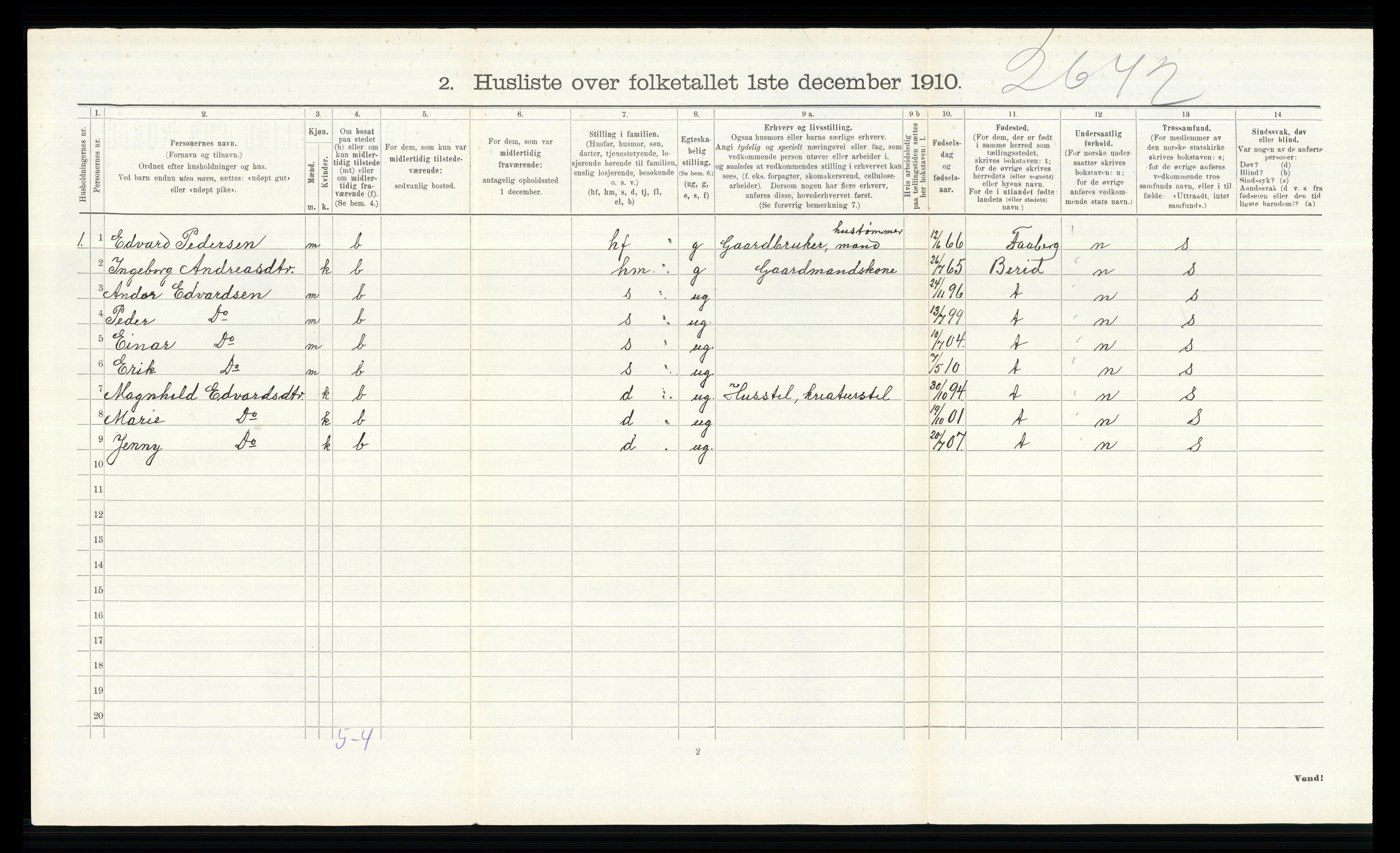 RA, 1910 census for Ringsaker, 1910, p. 654