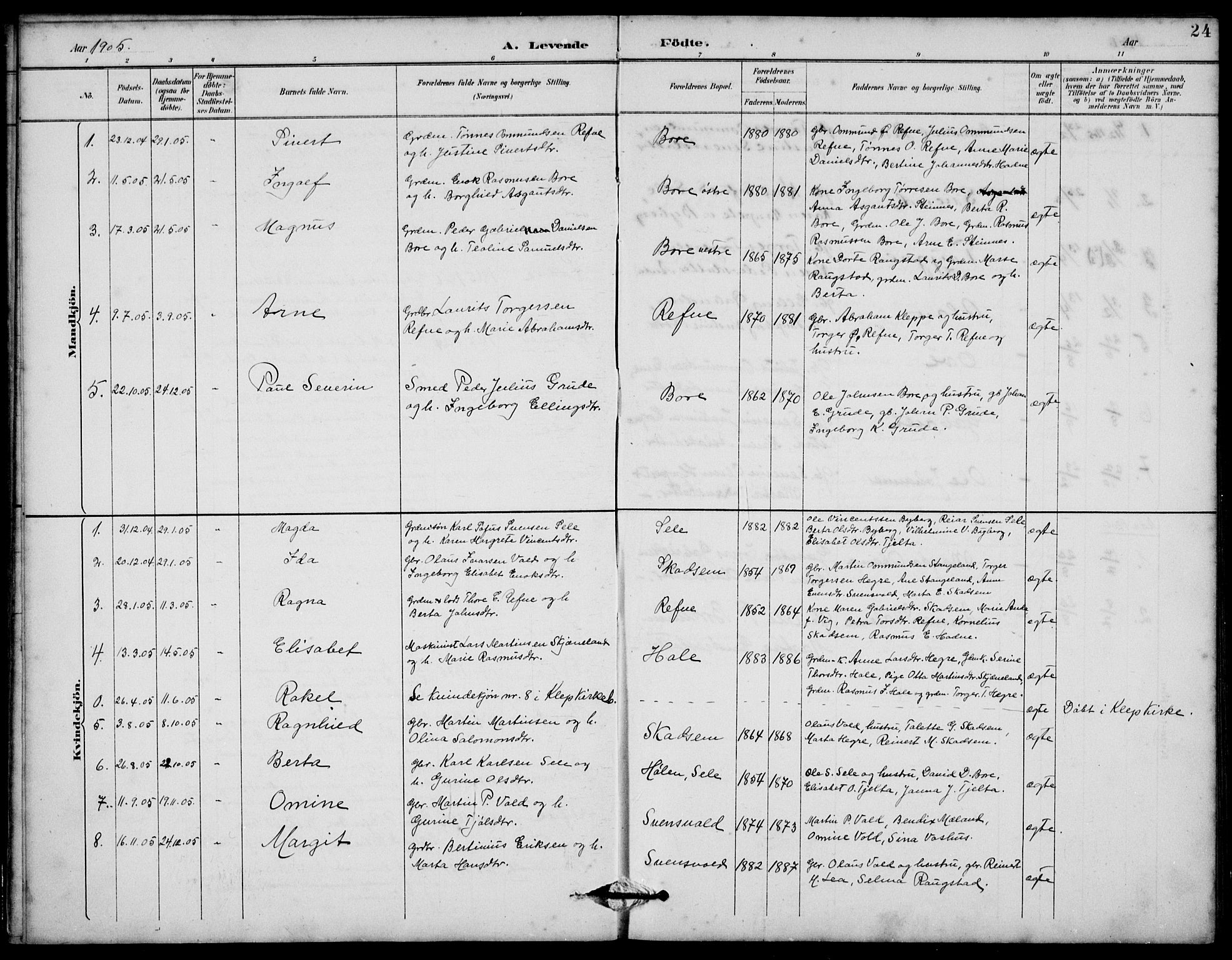 Klepp sokneprestkontor, SAST/A-101803/001/3/30BB/L0006: Parish register (copy) no. B 6, 1889-1936, p. 24