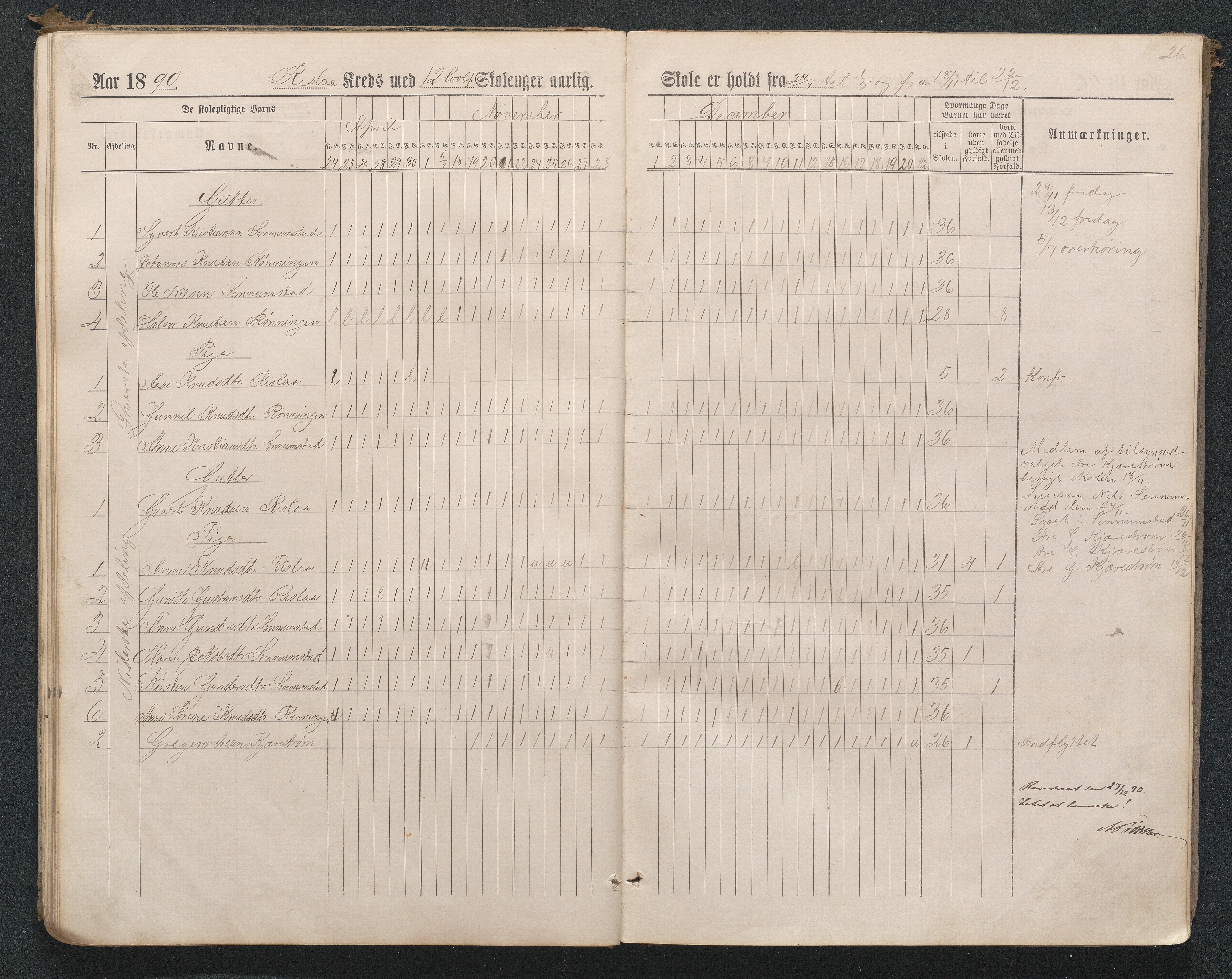 Birkenes kommune, Flå, Senumstad og Rislå skolekretser frem til 1991, AAKS/KA0928-550b_91/F02/L0001: Dagbok for Flå og Rislå, 1886-1900, p. 26