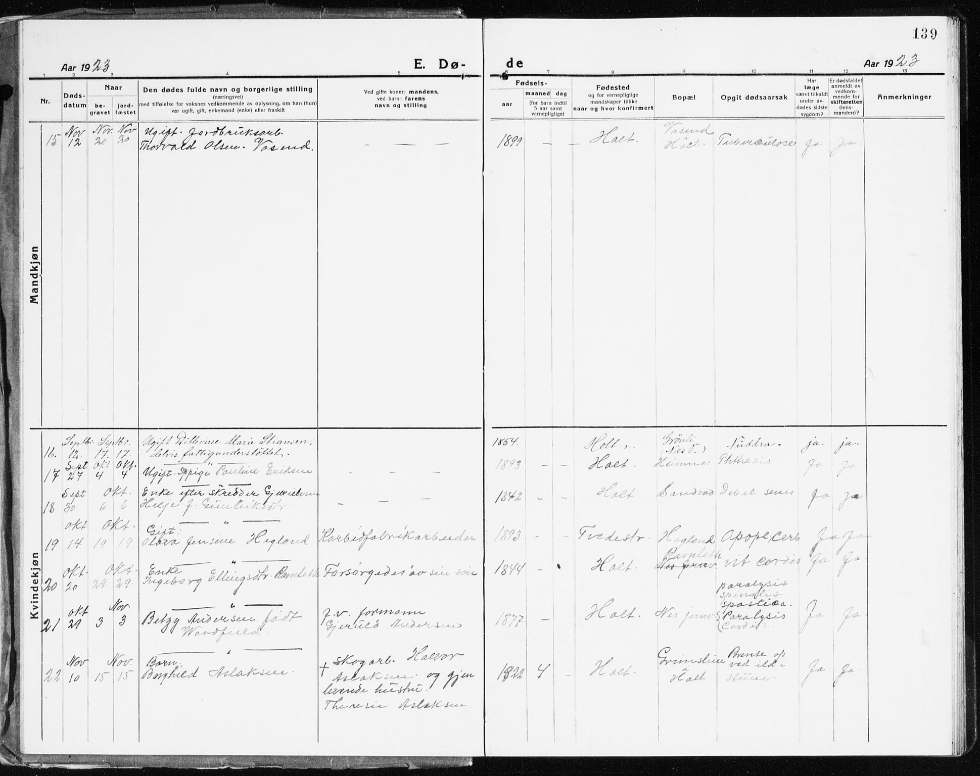 Holt sokneprestkontor, AV/SAK-1111-0021/F/Fb/L0012: Parish register (copy) no. B 12, 1919-1944, p. 139