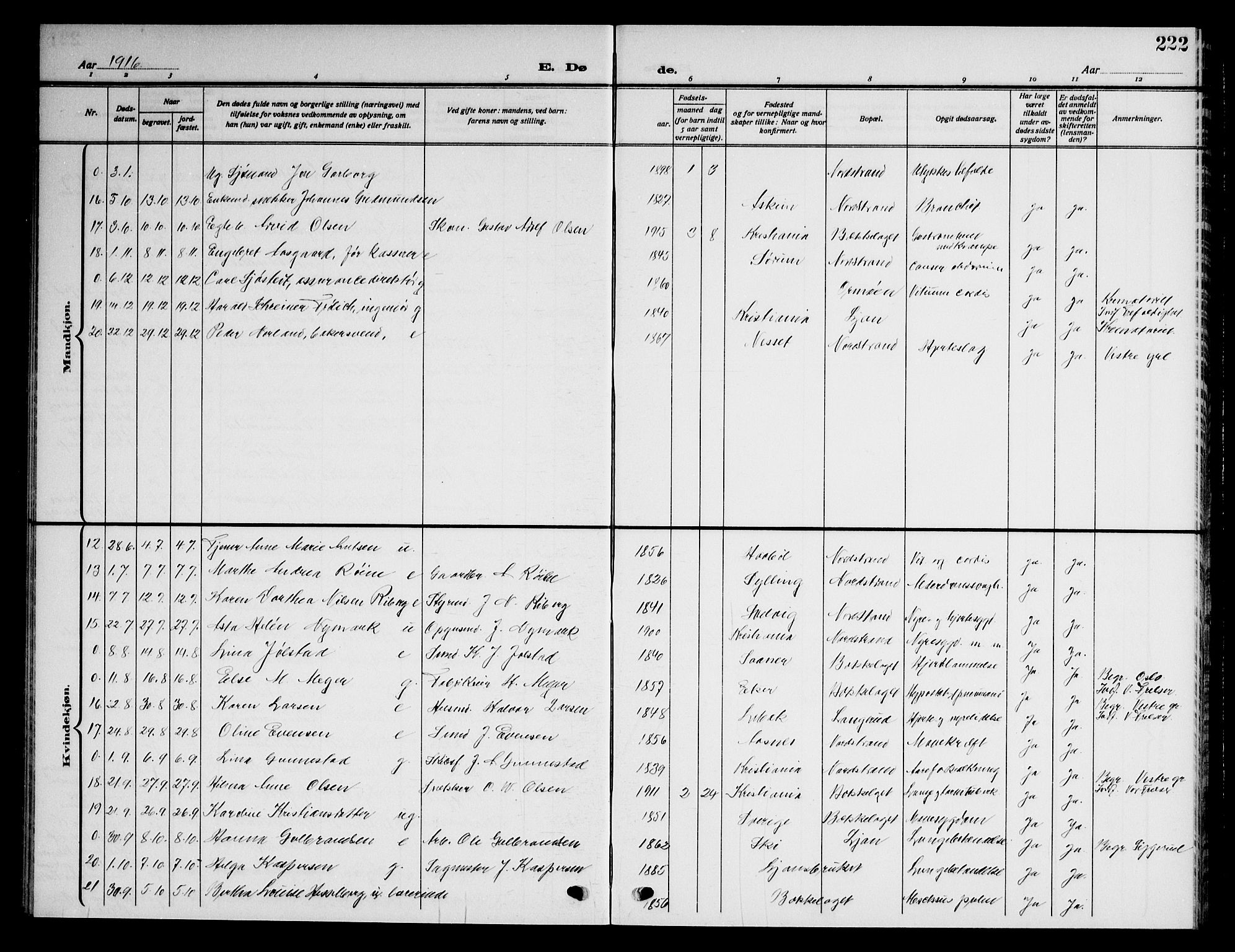 Nordstrand prestekontor Kirkebøker, AV/SAO-A-10362a/G/Ga/L0001: Parish register (copy) no. I 1, 1911-1918, p. 222