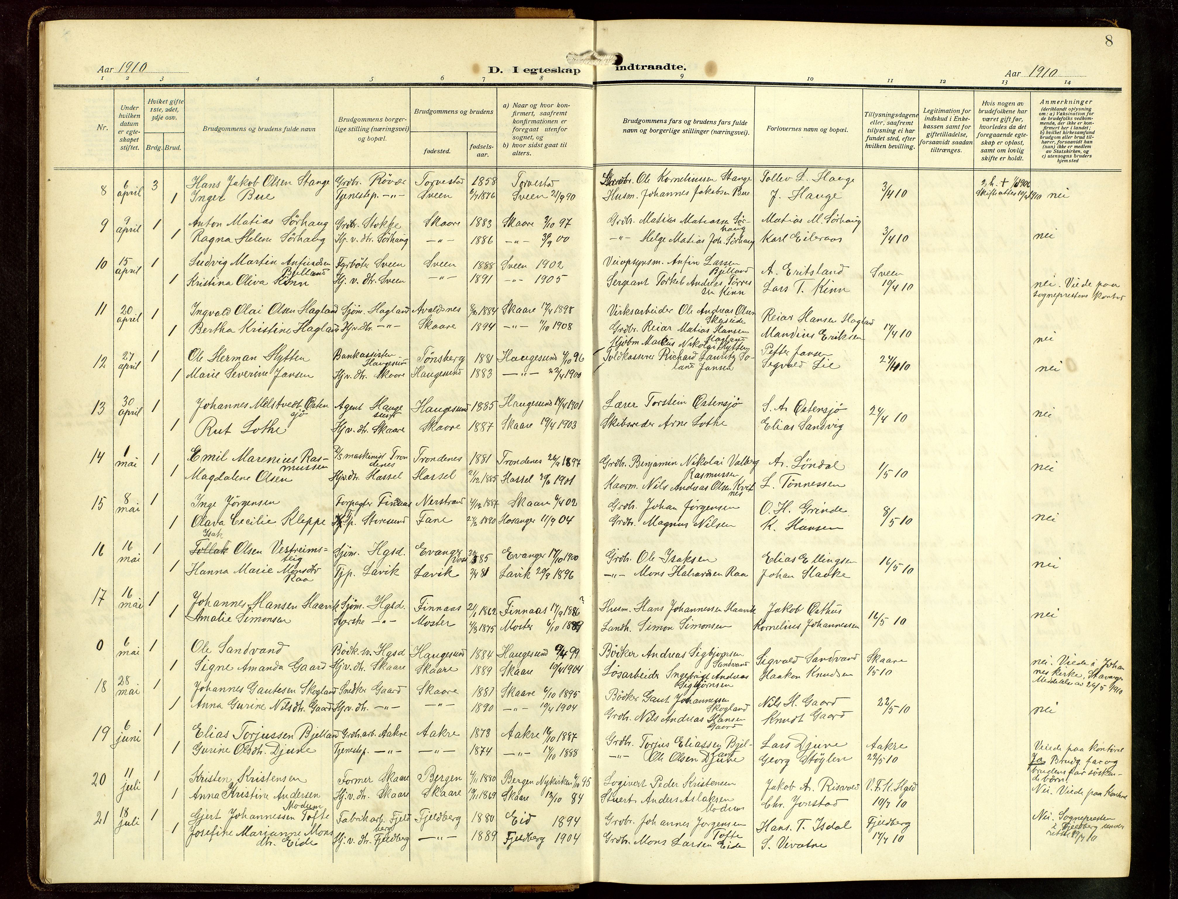 Haugesund sokneprestkontor, AV/SAST-A -101863/H/Ha/Hab/L0006: Parish register (copy) no. B 9, 1909-1951, p. 8