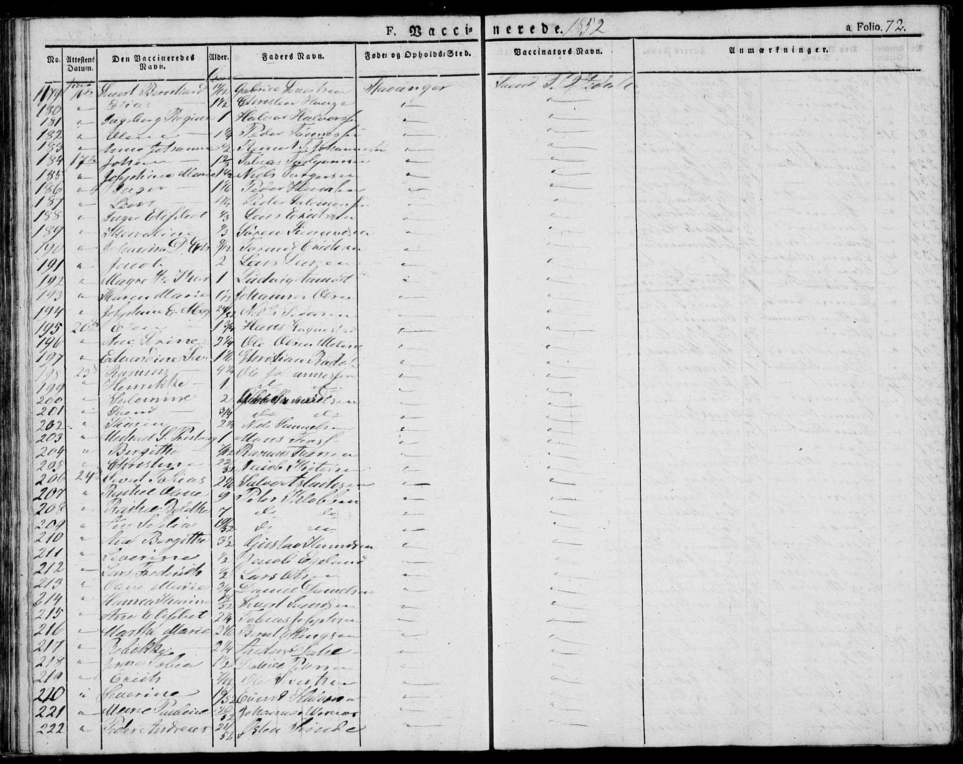 Domkirken sokneprestkontor, AV/SAST-A-101812/001/30/30BA/L0010: Parish register (official) no. A 10, 1821-1859, p. 72