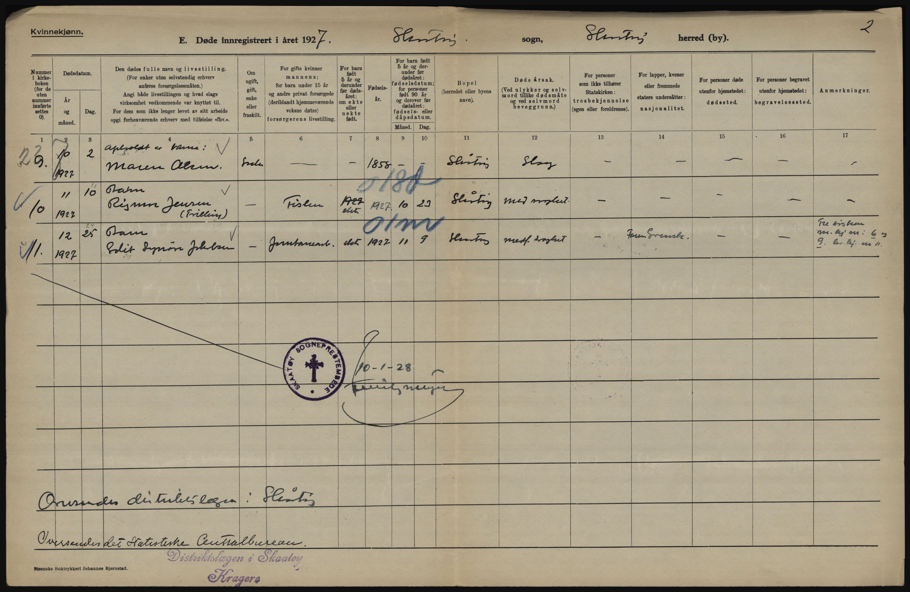 Statistisk sentralbyrå, Sosiodemografiske emner, Befolkning, AV/RA-S-2228/D/Df/Dfc/Dfcg/L0020: Telemark fylke: Gifte, døde. Bygder og byer., 1927, p. 470