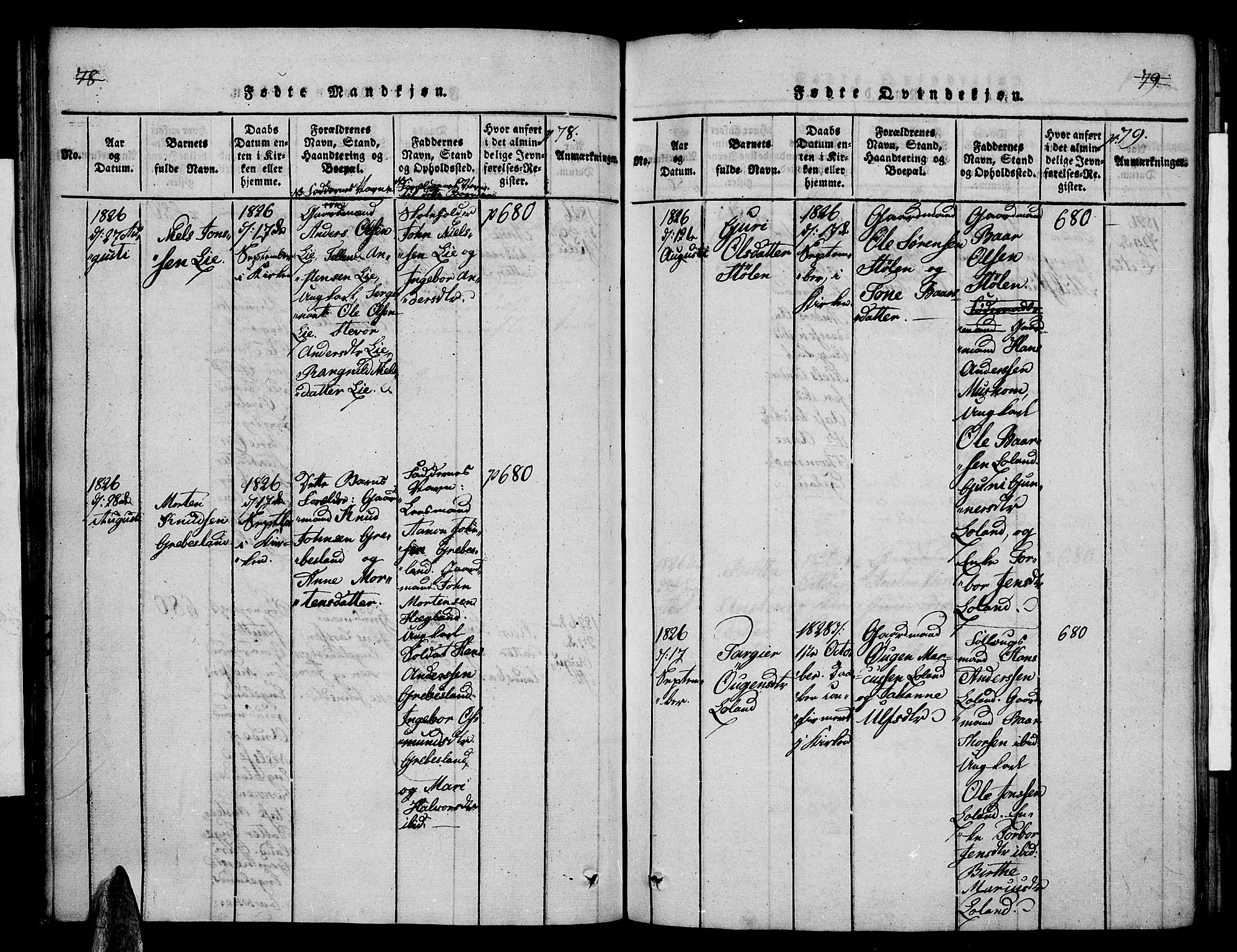 Vennesla sokneprestkontor, AV/SAK-1111-0045/Fa/Fac/L0003: Parish register (official) no. A 3, 1820-1834, p. 78-79