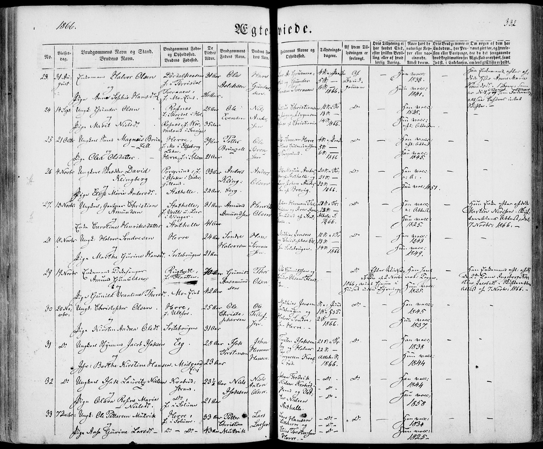 Bamble kirkebøker, SAKO/A-253/F/Fa/L0005: Parish register (official) no. I 5, 1854-1869, p. 332