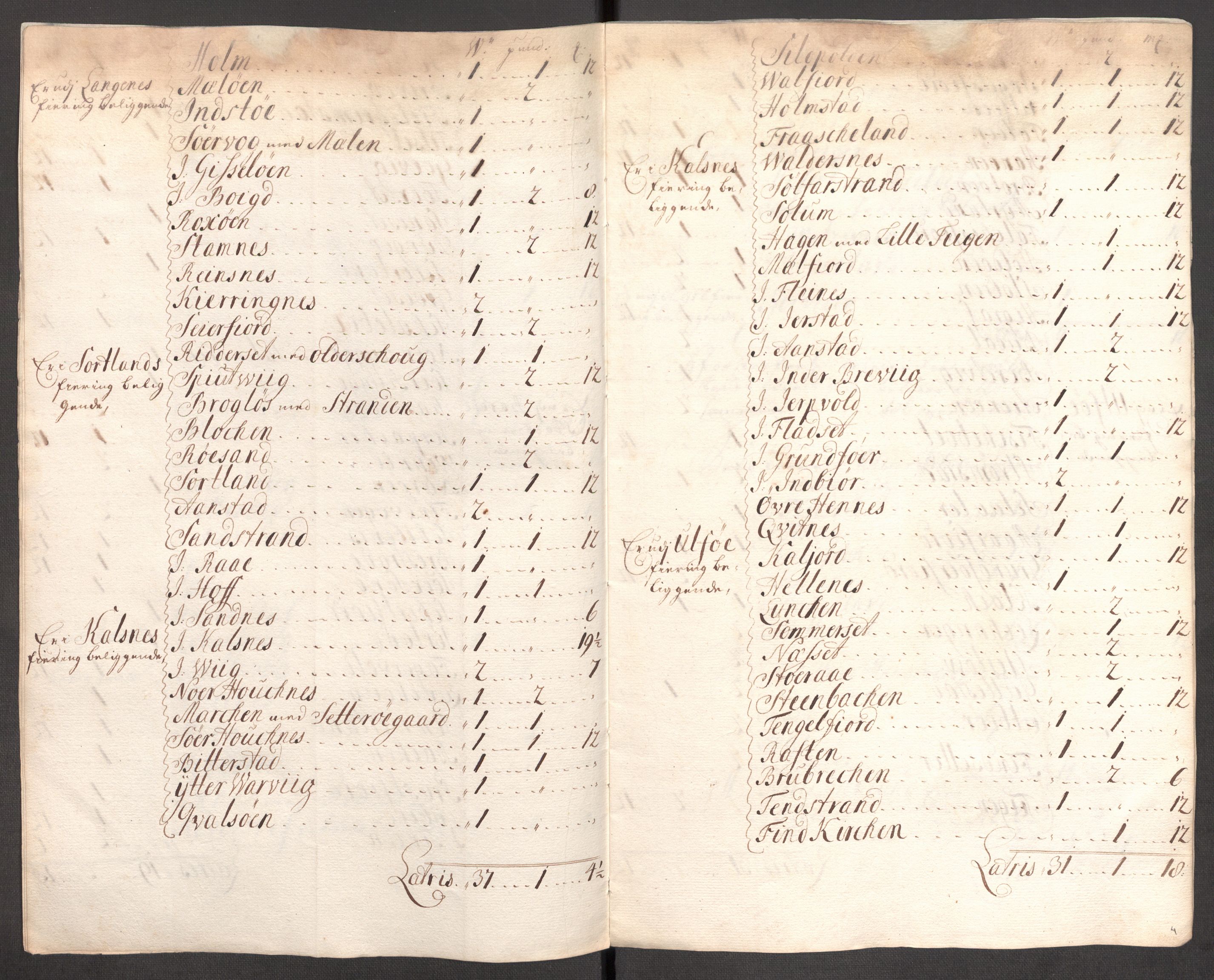 Rentekammeret inntil 1814, Reviderte regnskaper, Fogderegnskap, RA/EA-4092/R67/L4679: Fogderegnskap Vesterålen, Andenes og Lofoten, 1711-1713, p. 291