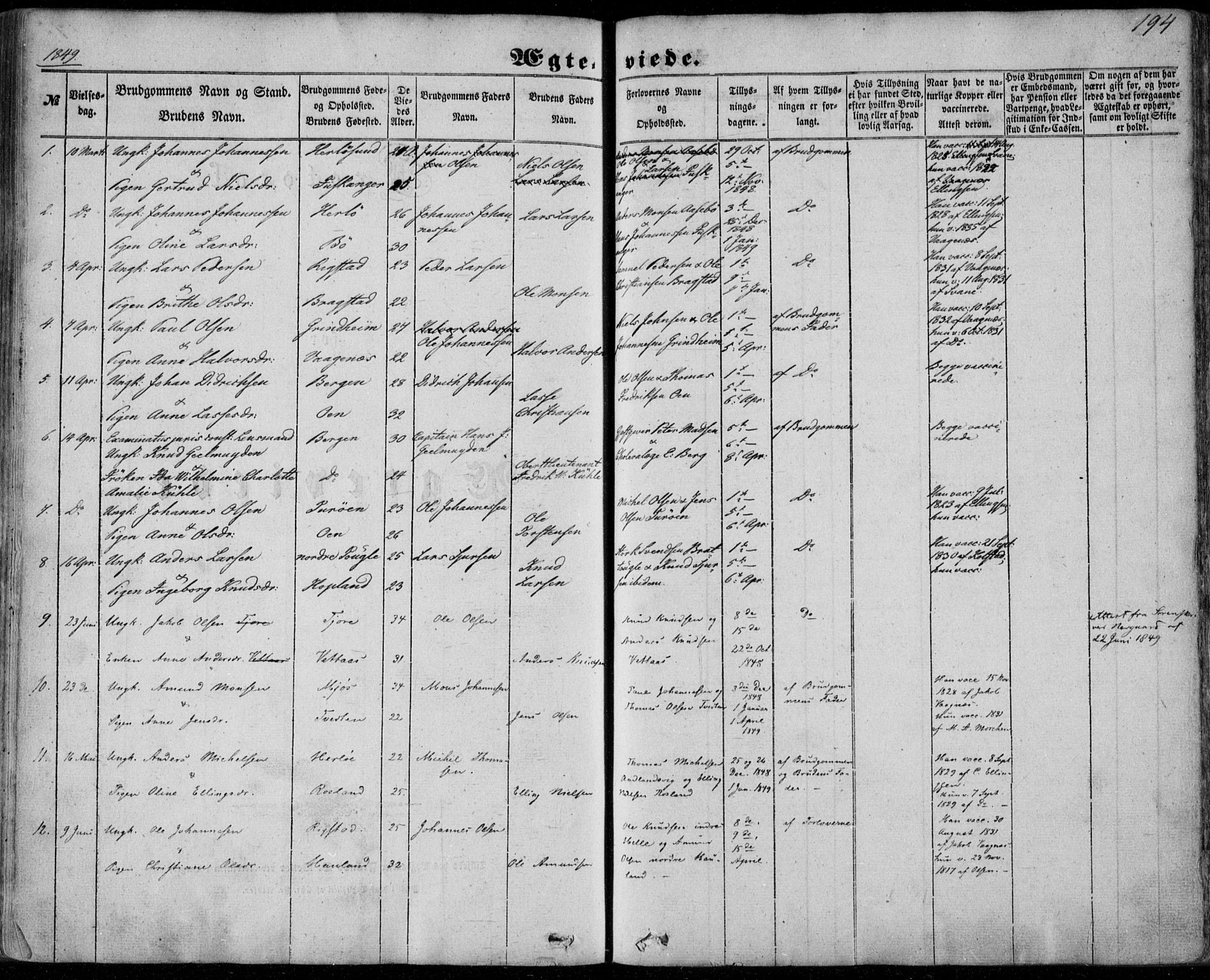 Manger sokneprestembete, SAB/A-76801/H/Haa: Parish register (official) no. A 6, 1849-1859, p. 194