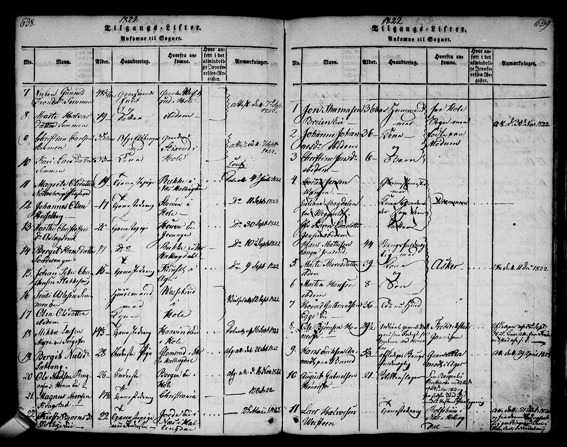 Norderhov kirkebøker, AV/SAKO-A-237/G/Ga/L0002: Parish register (copy) no. I 2, 1814-1867, p. 638-639