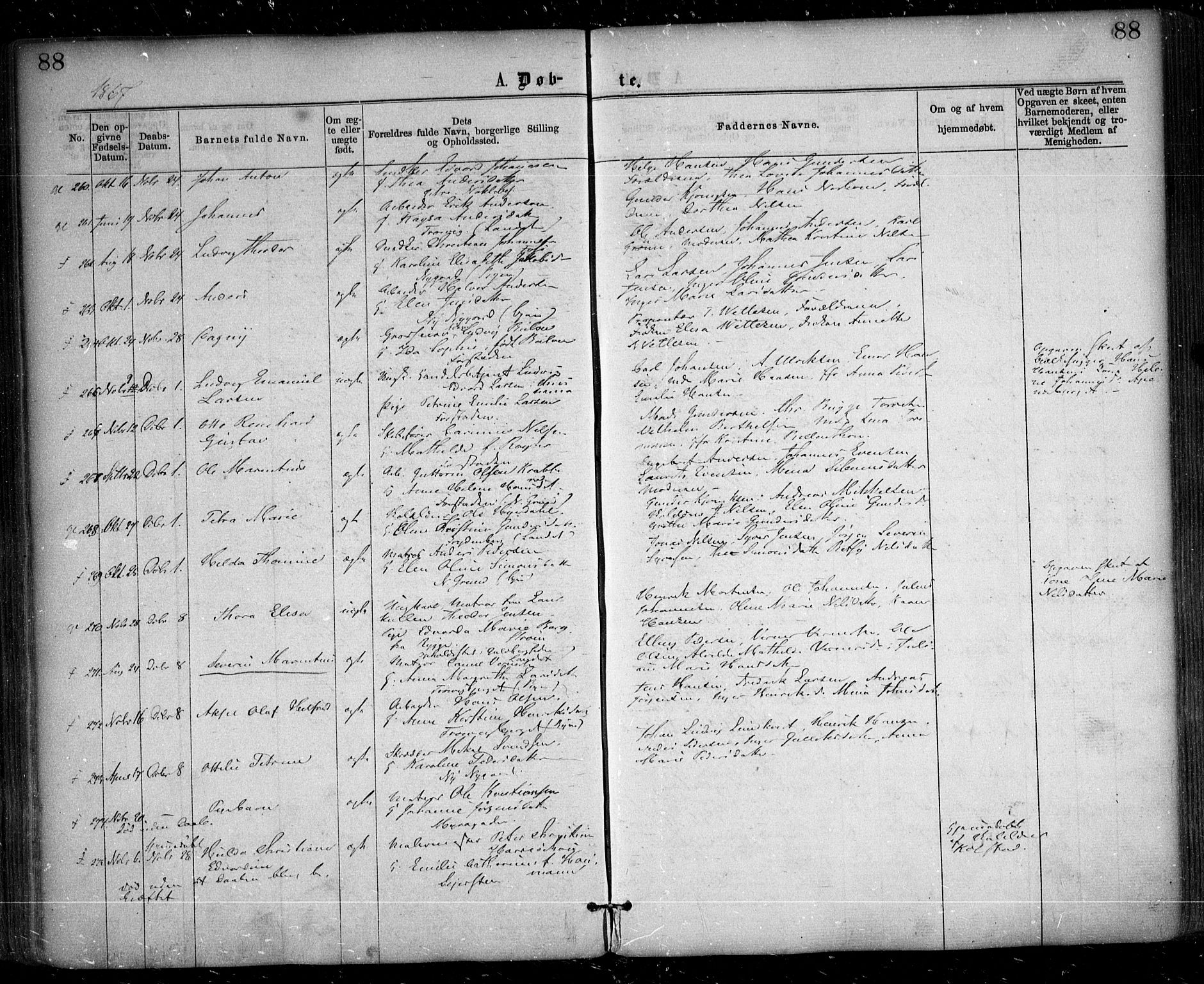 Glemmen prestekontor Kirkebøker, SAO/A-10908/F/Fa/L0008: Parish register (official) no. 8, 1862-1871, p. 88